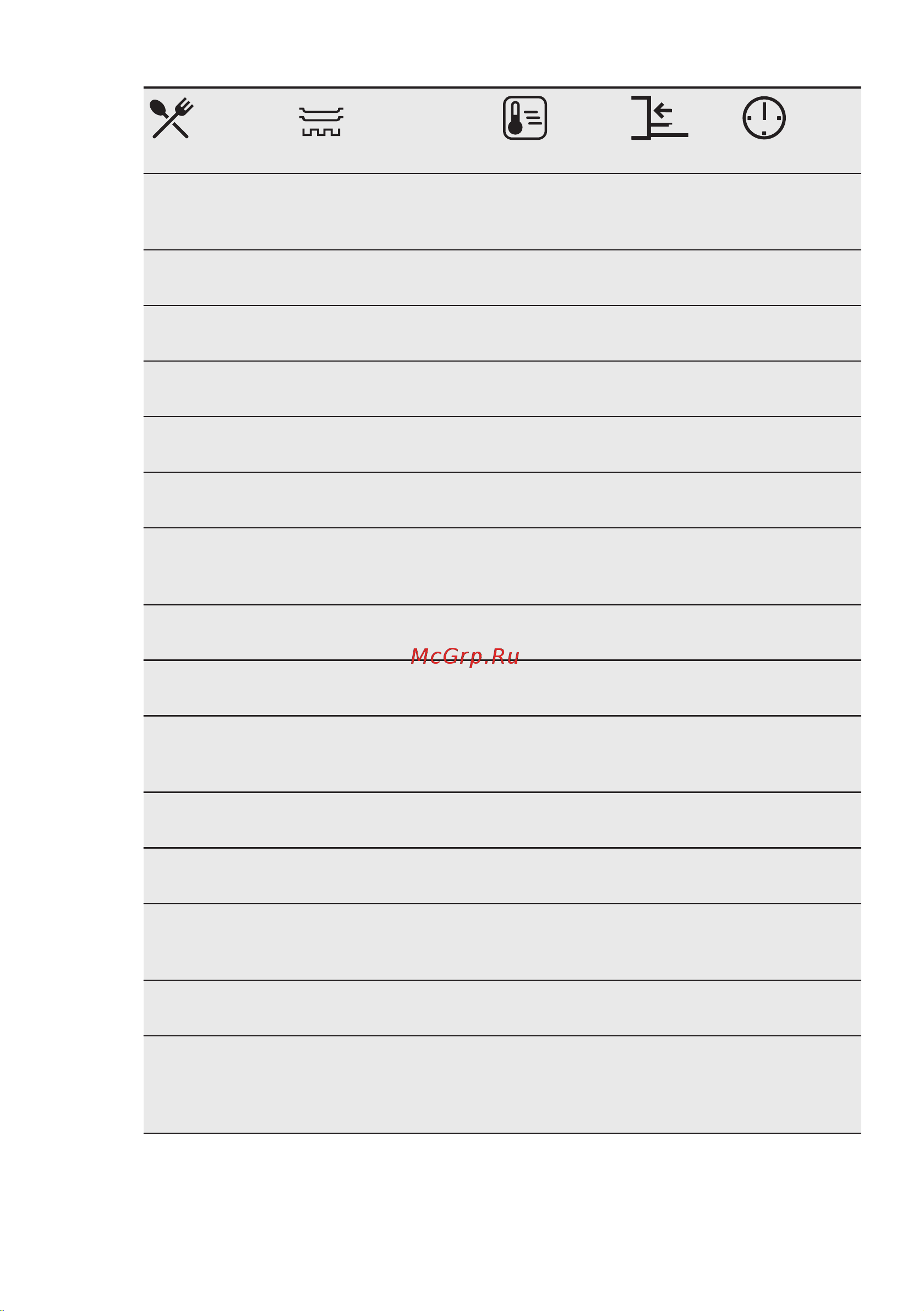 Electrolux SteamCrisp Rococo OPEB2640V Инструкция по эксплуатации онлайн [25/72] 648344