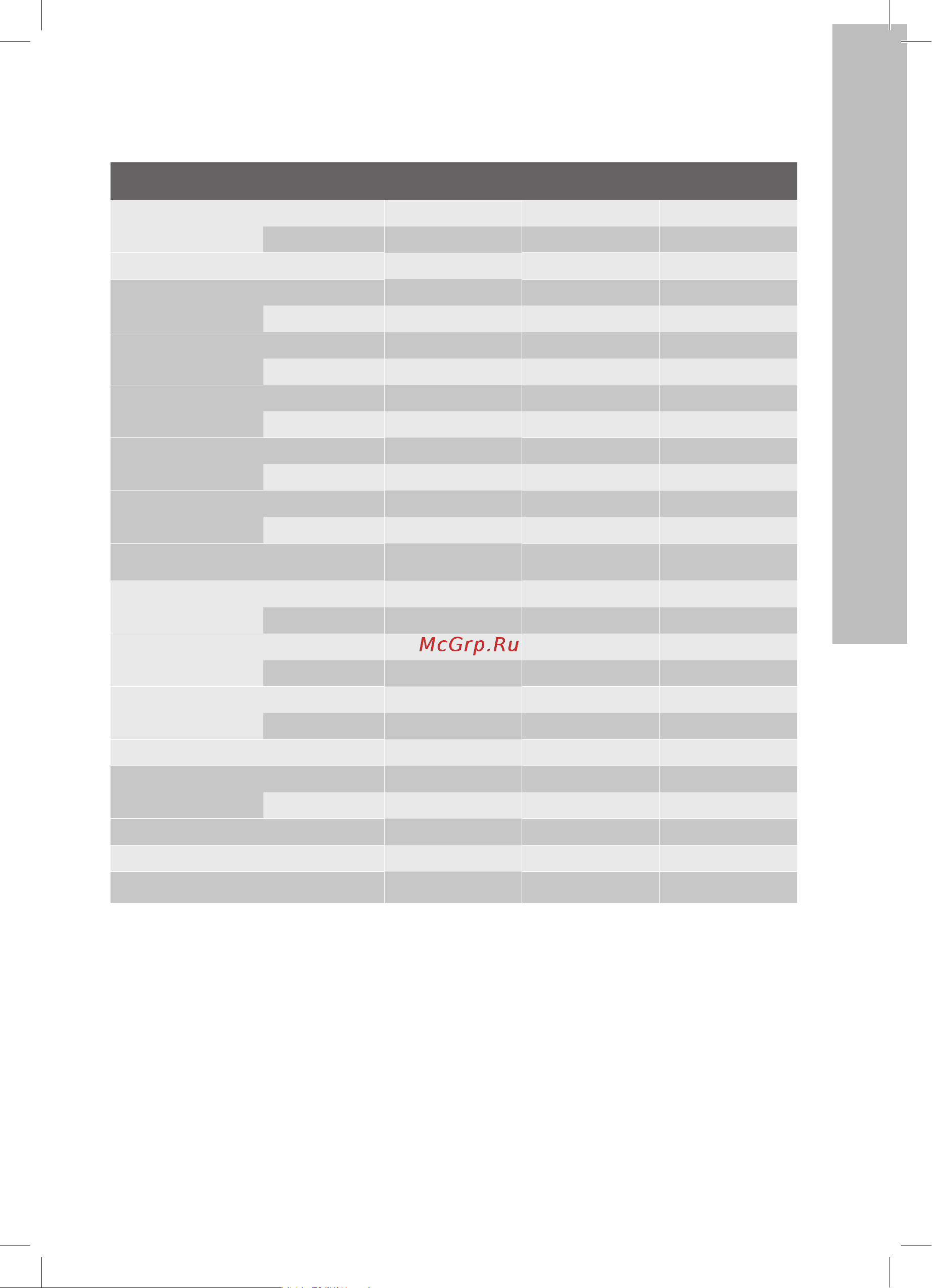 Electrolux EACS-12HAR_A/N8_21Y [13/24] Технические характеристики
