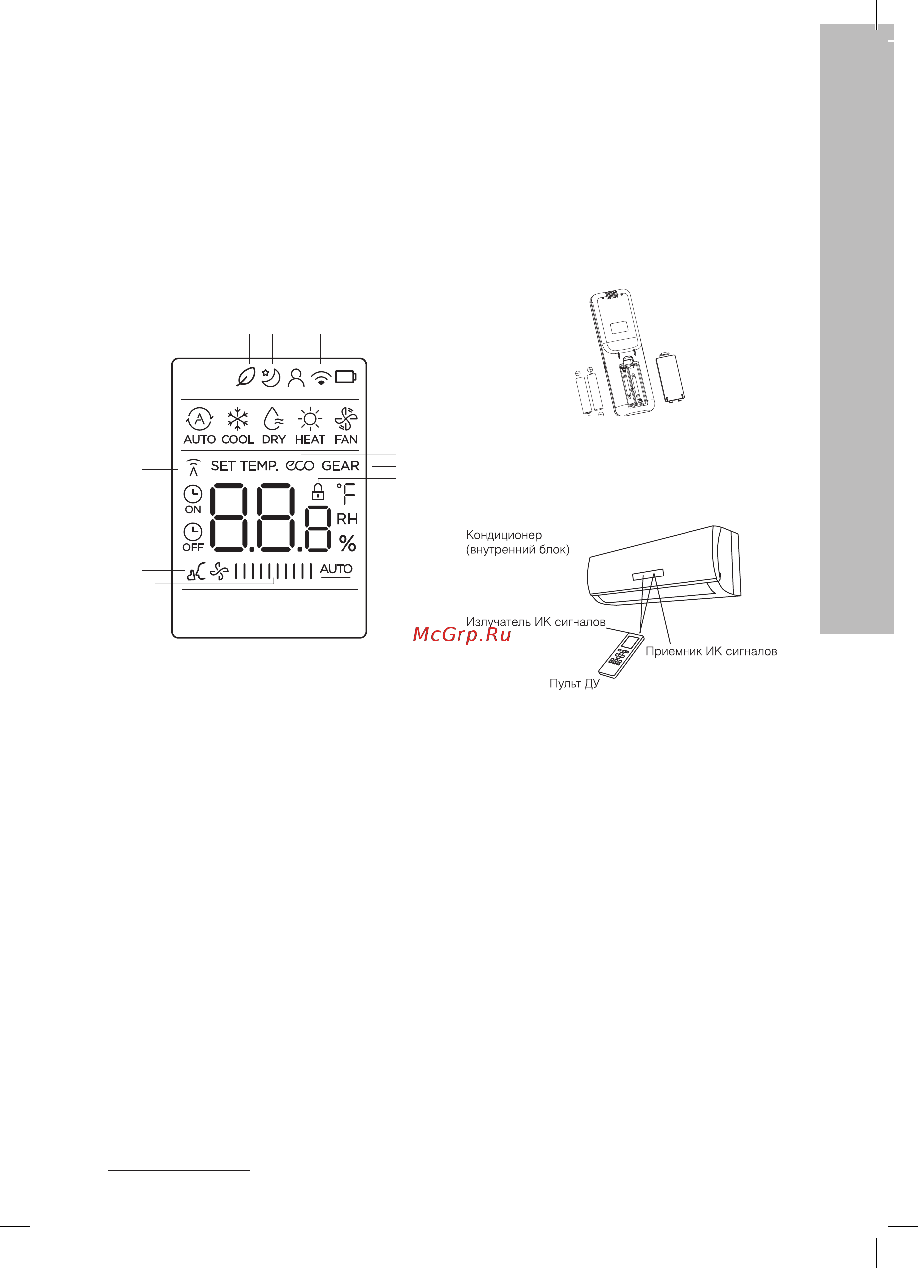 Electrolux EACS-12HAR_A/N8_21Y [5/24] Кондиционеры