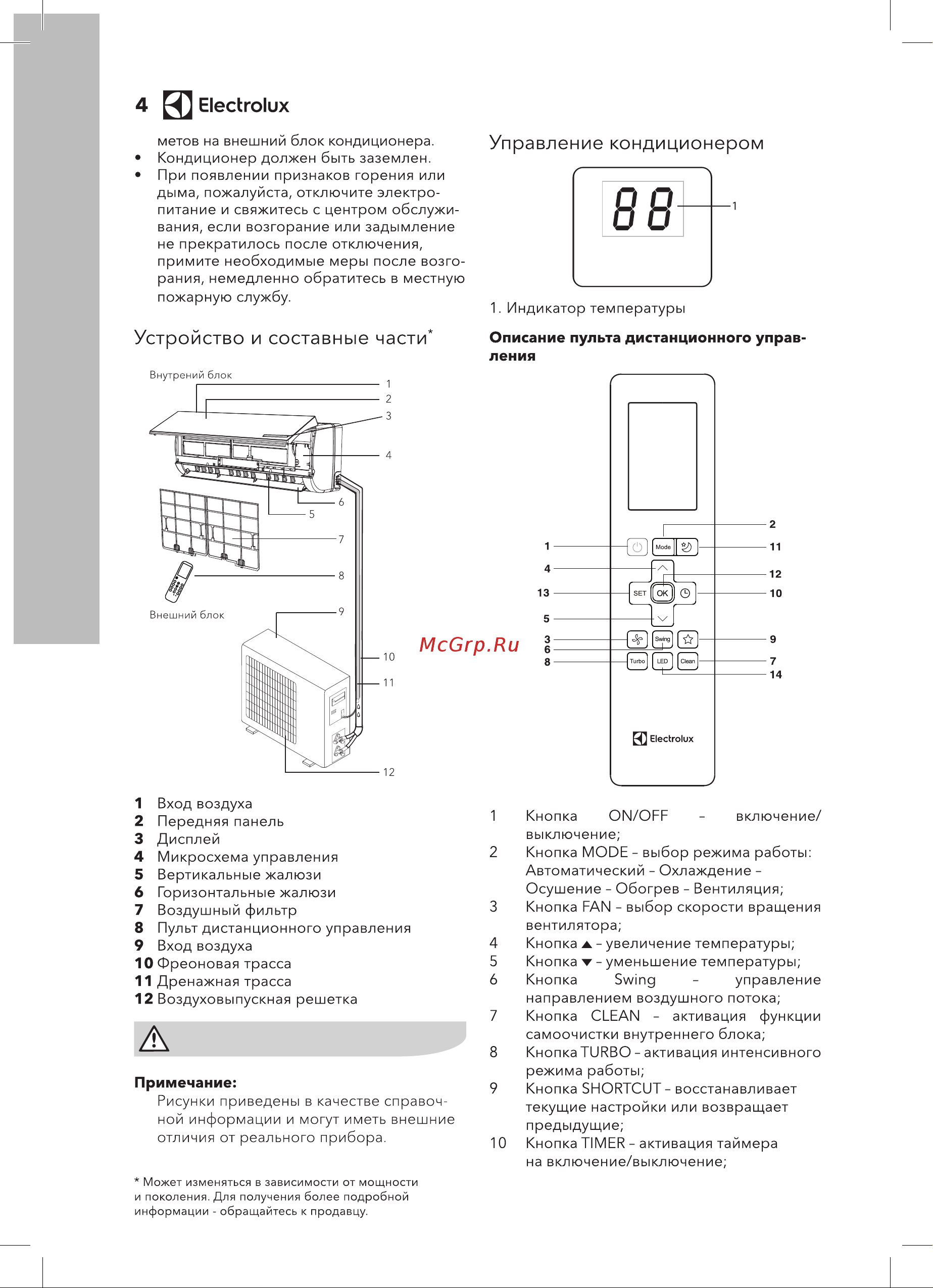 Electrolux EACS/I-09HAR_A/N3_21Y Инструкция по эксплуатации онлайн [4/24] 648351