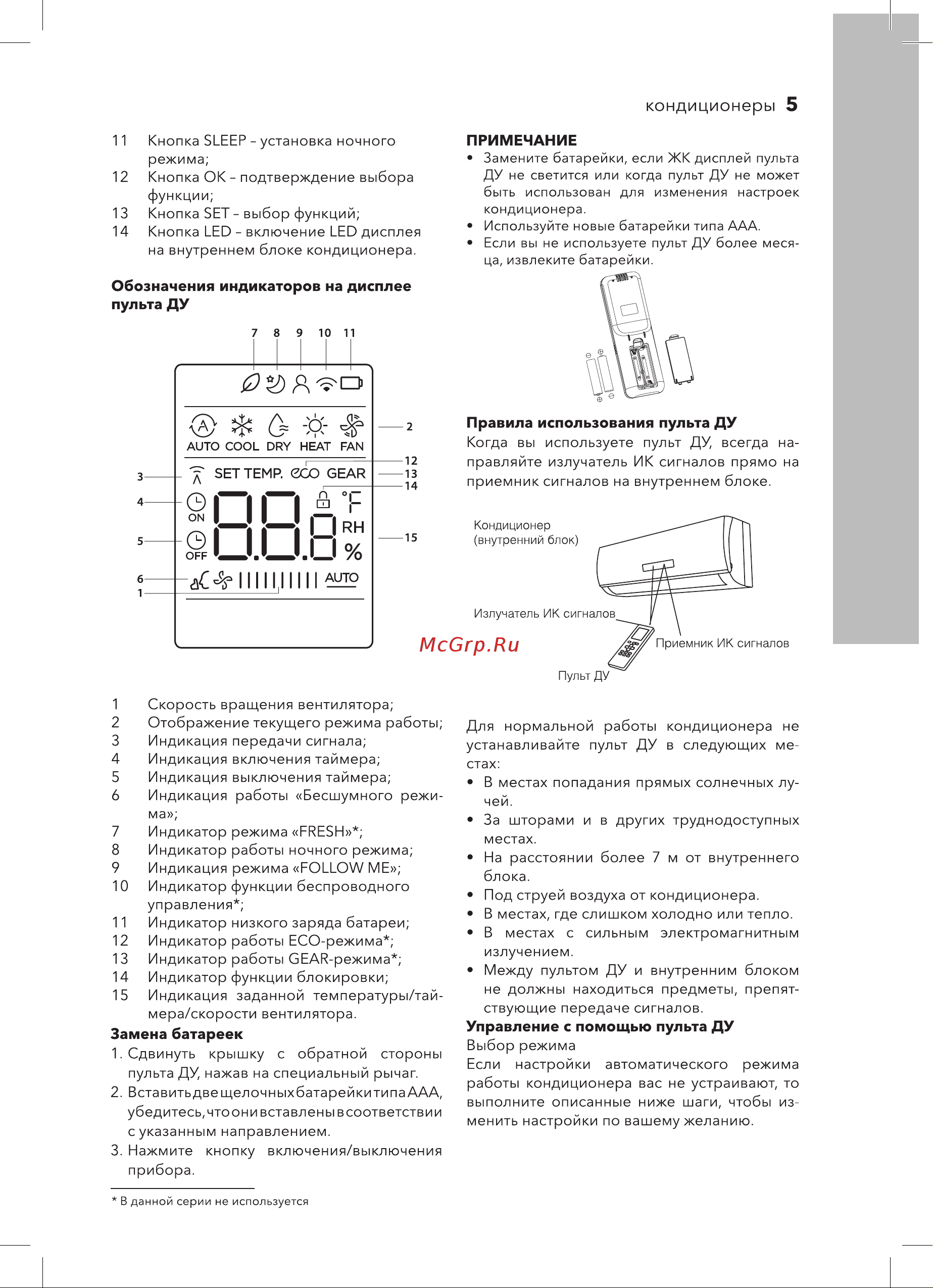 Electrolux EACS/I-09HAR_A/N3_21Y Инструкция по эксплуатации онлайн [5/24] 648351