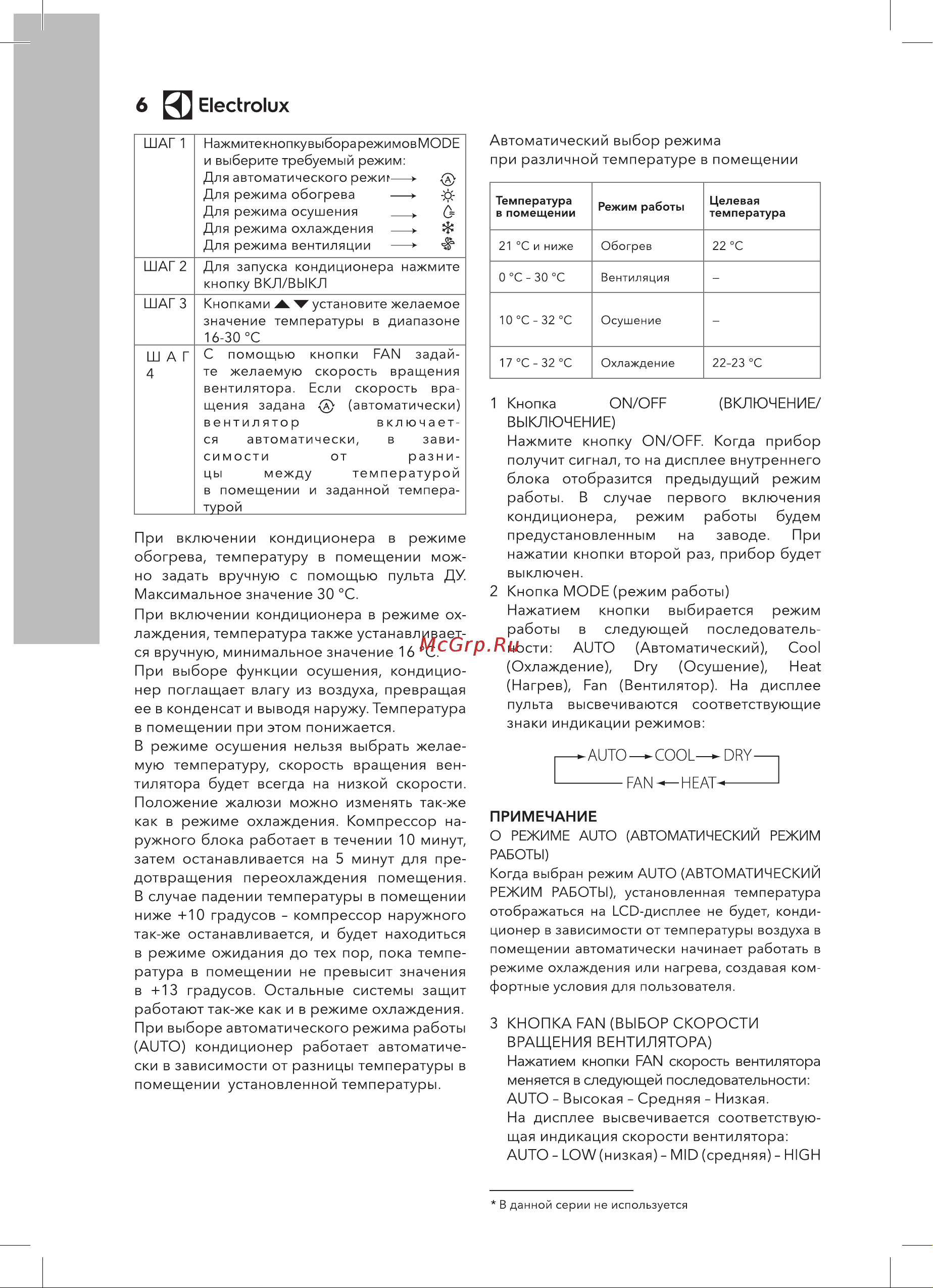 Electrolux EACS/I-09HAR_A/N3_21Y Инструкция по эксплуатации онлайн [6/24] 648351
