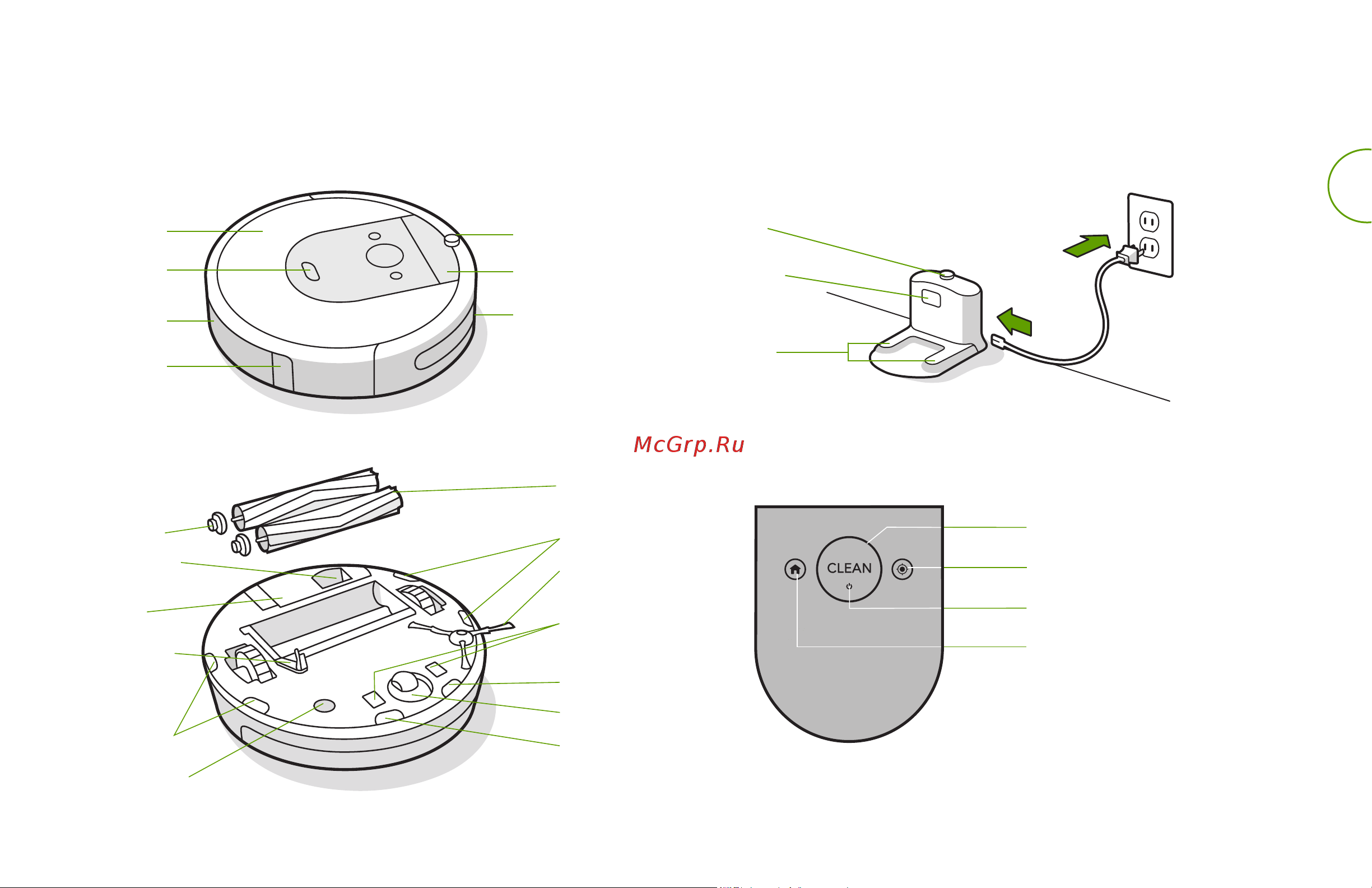 Irobot Roomba i6 [5/12] Кнопки и индикаторы