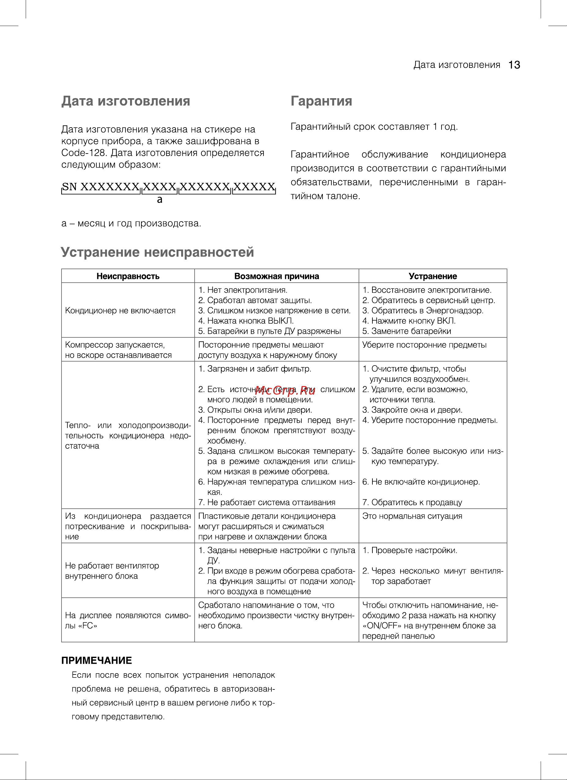 HITAIR HAG-07H/N1 [13/24] Устранение неисправностей
