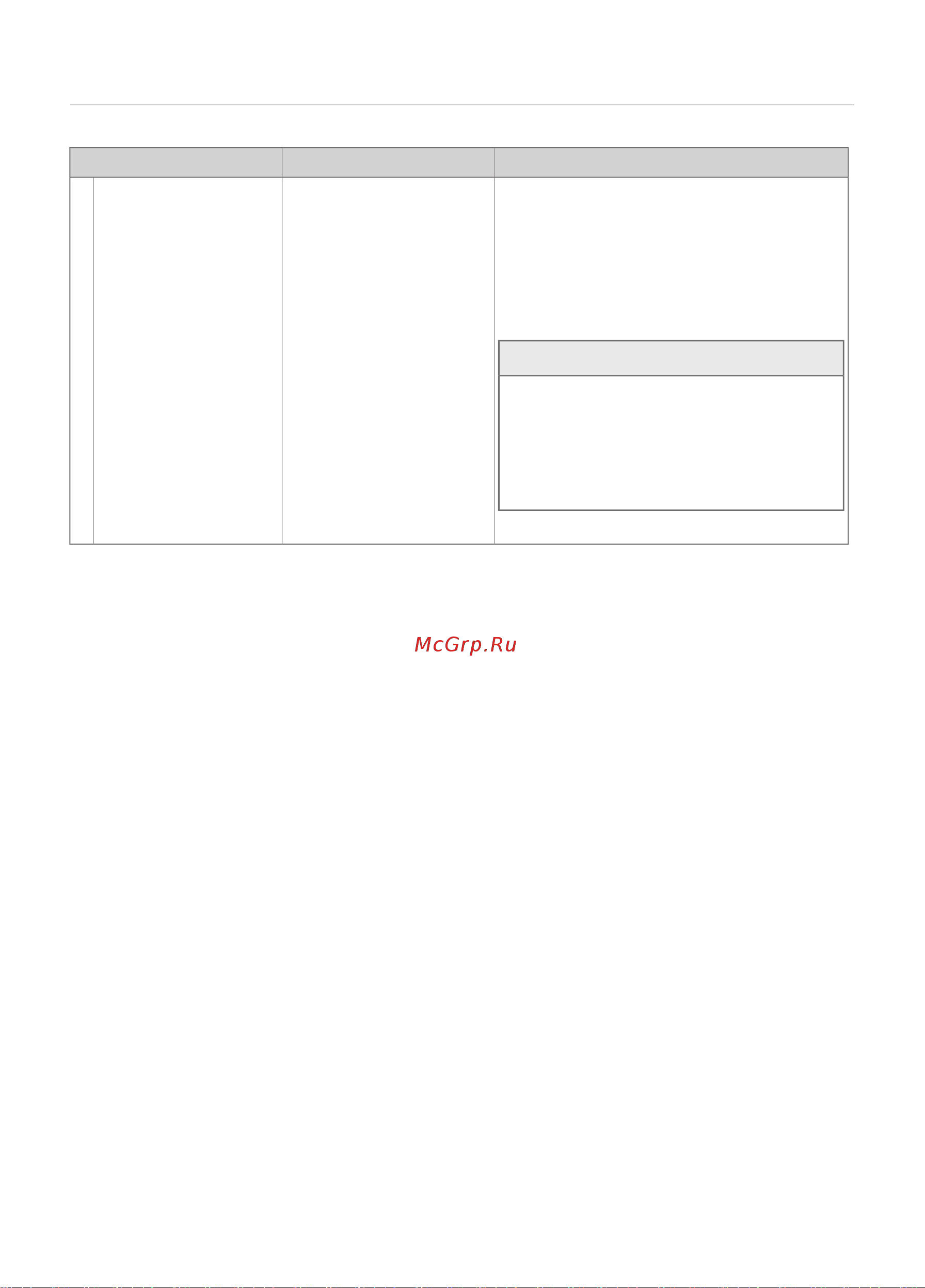 Gorenje GV561D11 [12/25] Внимание