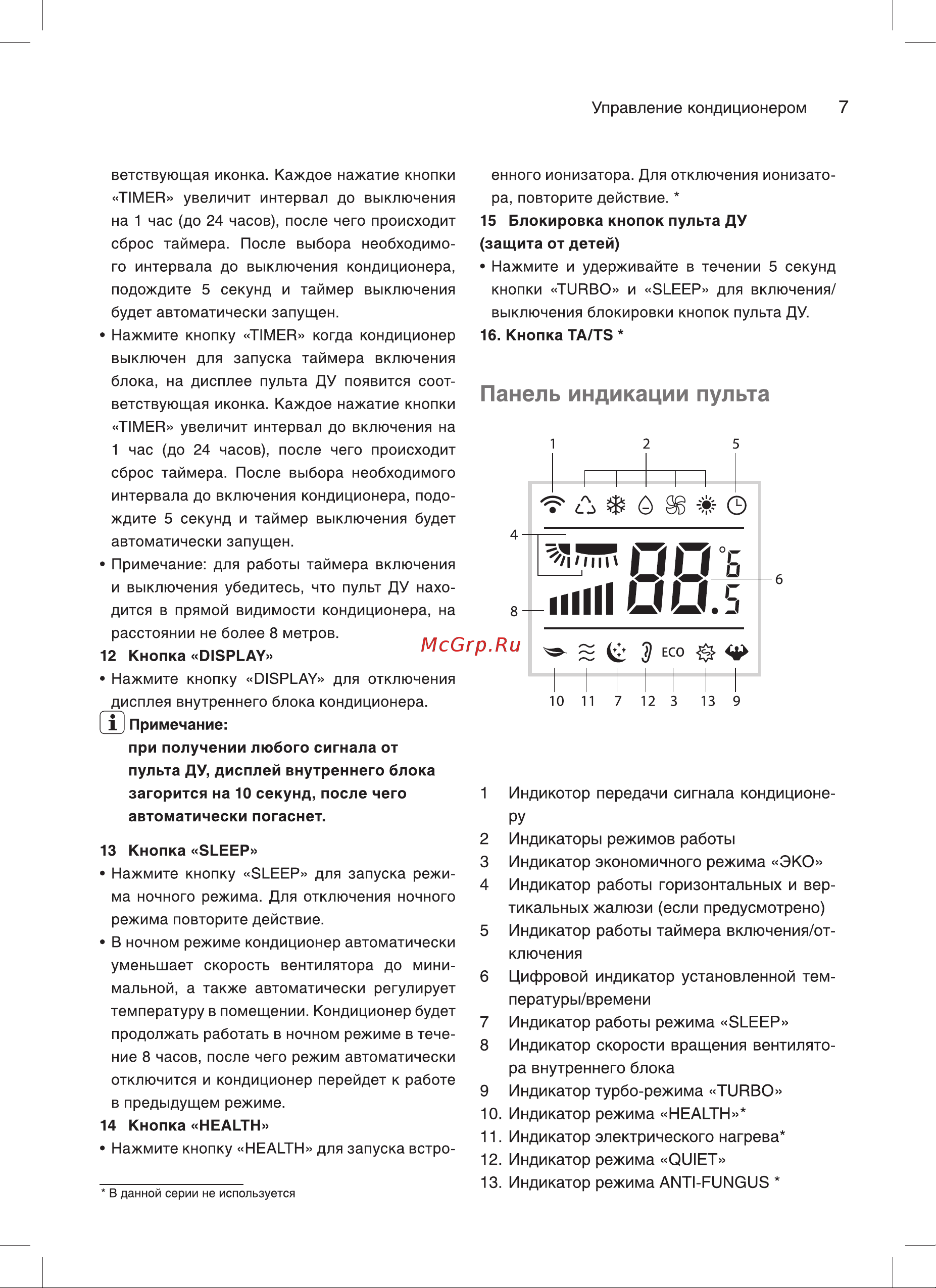 Subtropic SUM-12HN1 [7/20] Панель индикации пульта