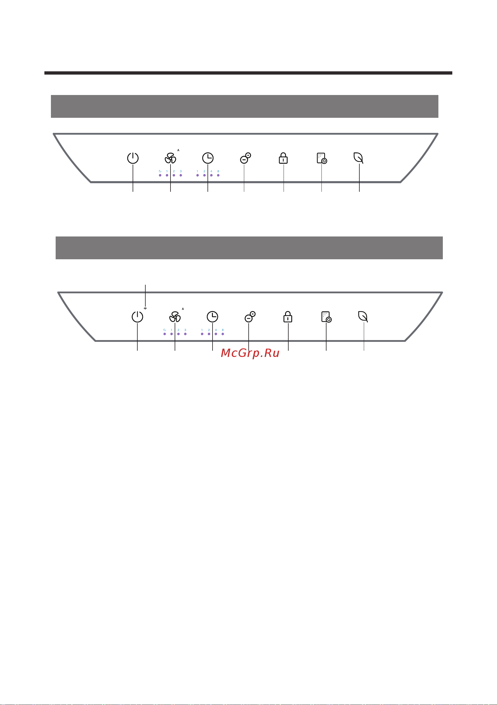 Tcl Breeva A2 Wi-Fi White [11/96] Control panel