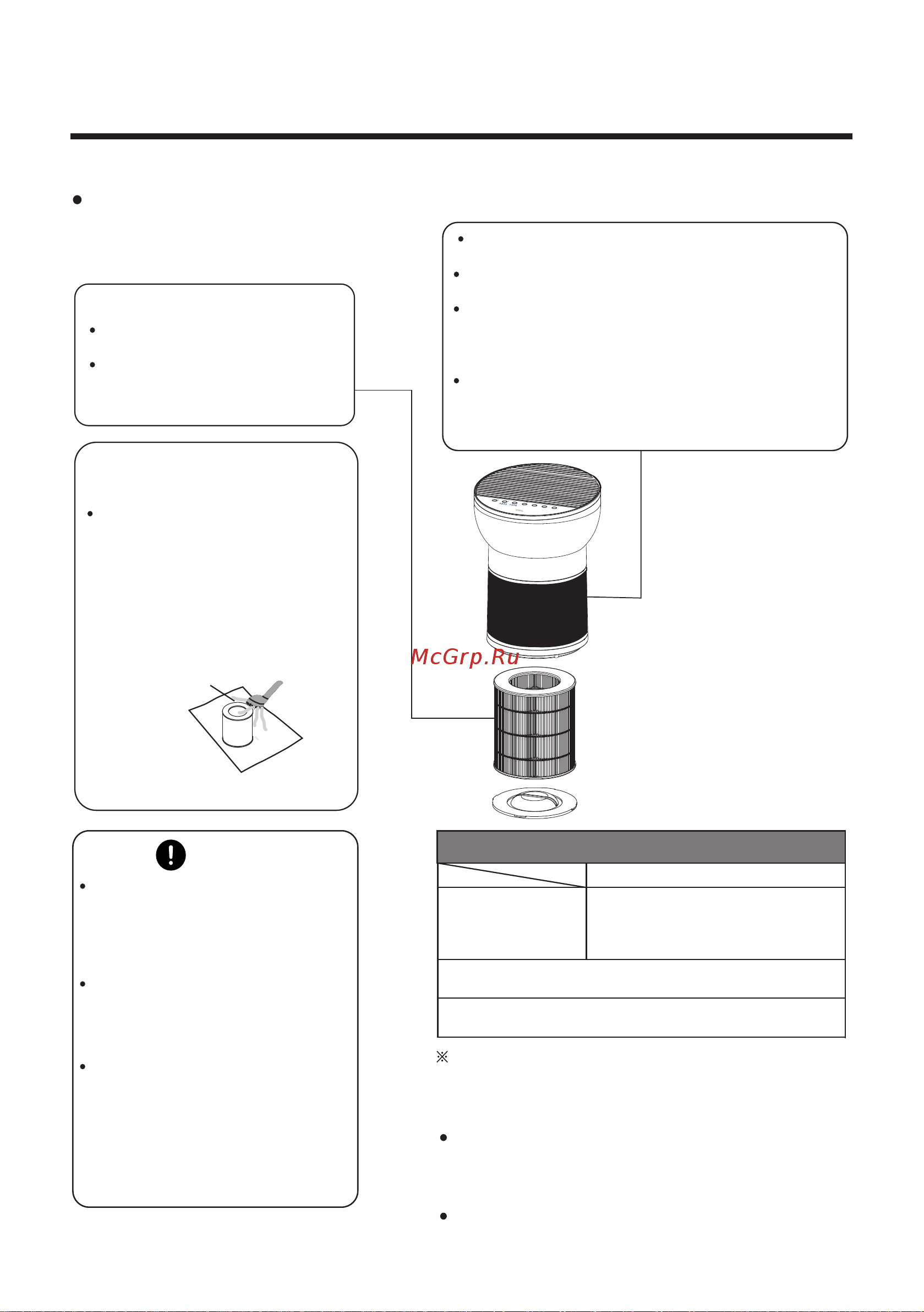 Tcl Breeva A2 Wi-Fi White [31/96] Wartung