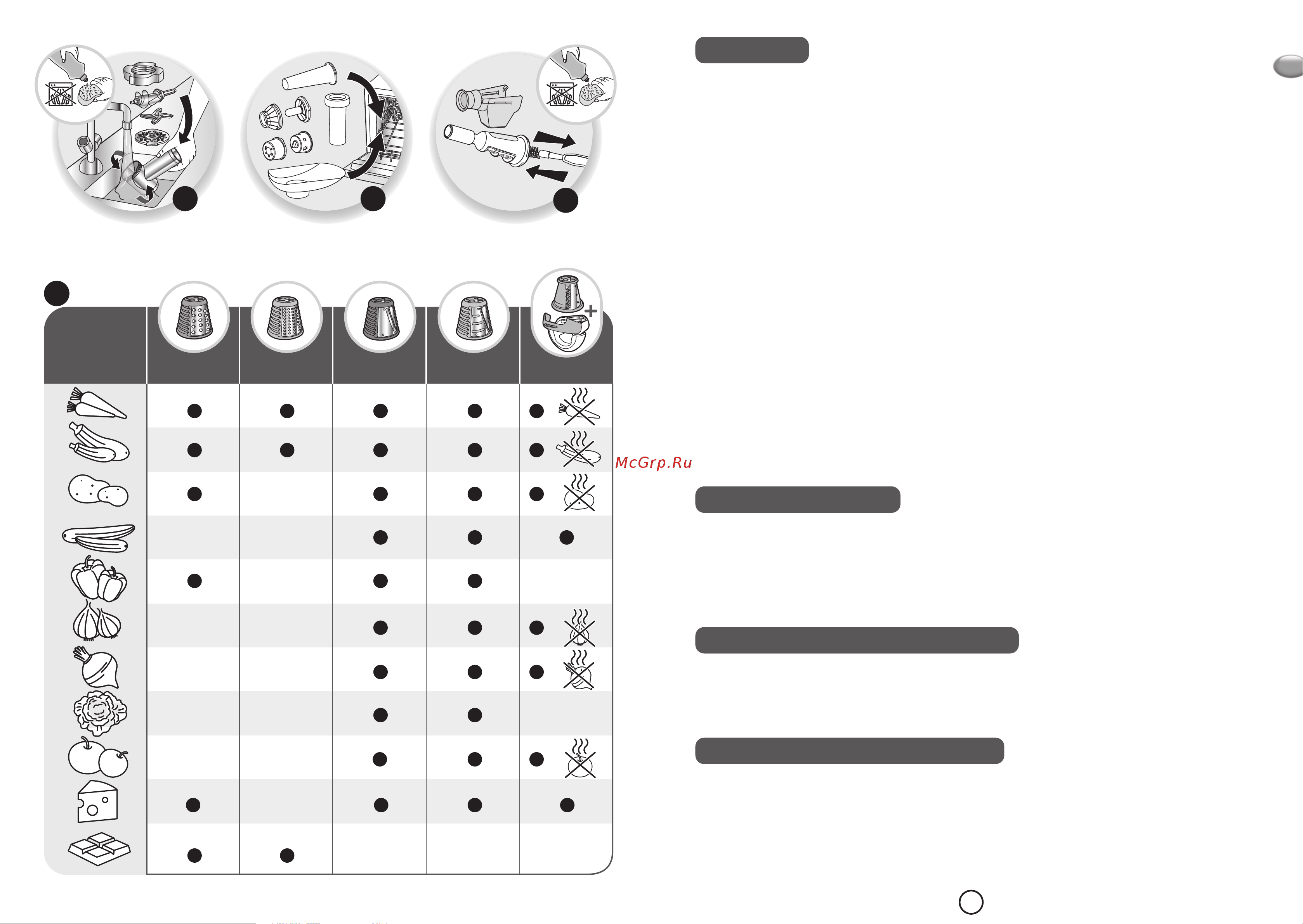 Moulinex HV4 ME472832 [4/37] L3a l3b l3c l3d l3e f