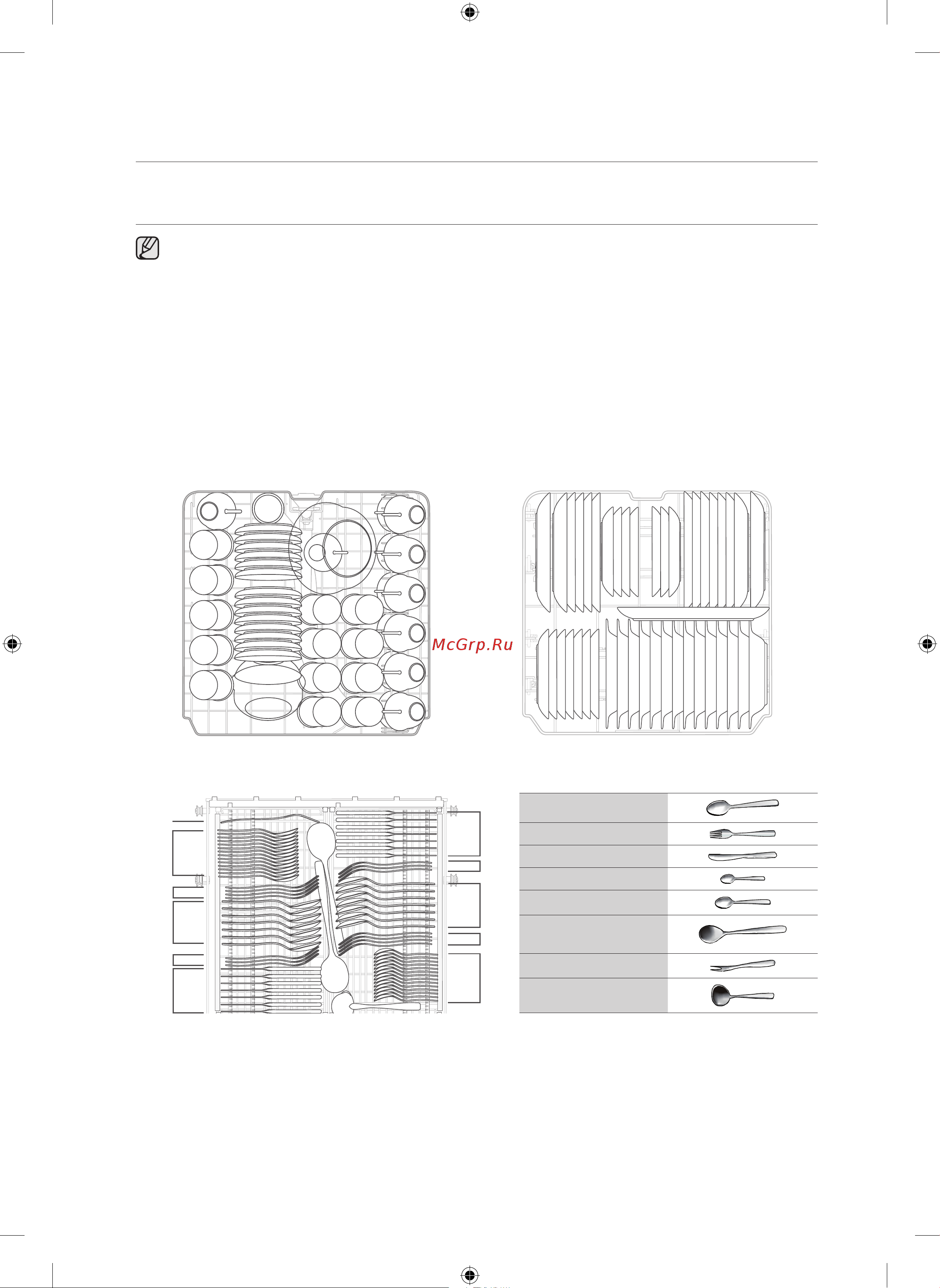 Samsung DW60M6050FW [51/224] Стандартное тестирование
