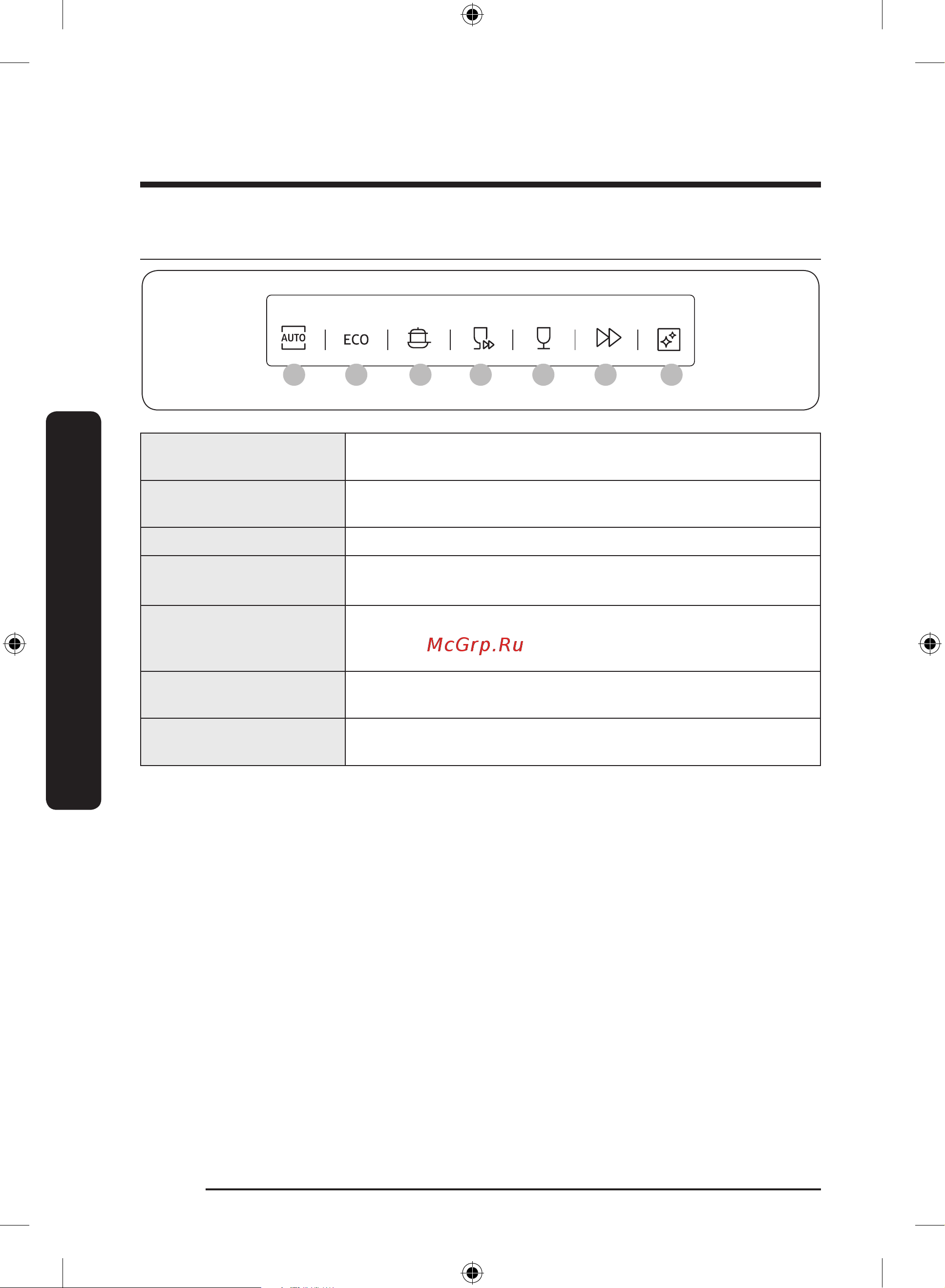 Samsung DW60A6092FS [52/72] Эксплуатация