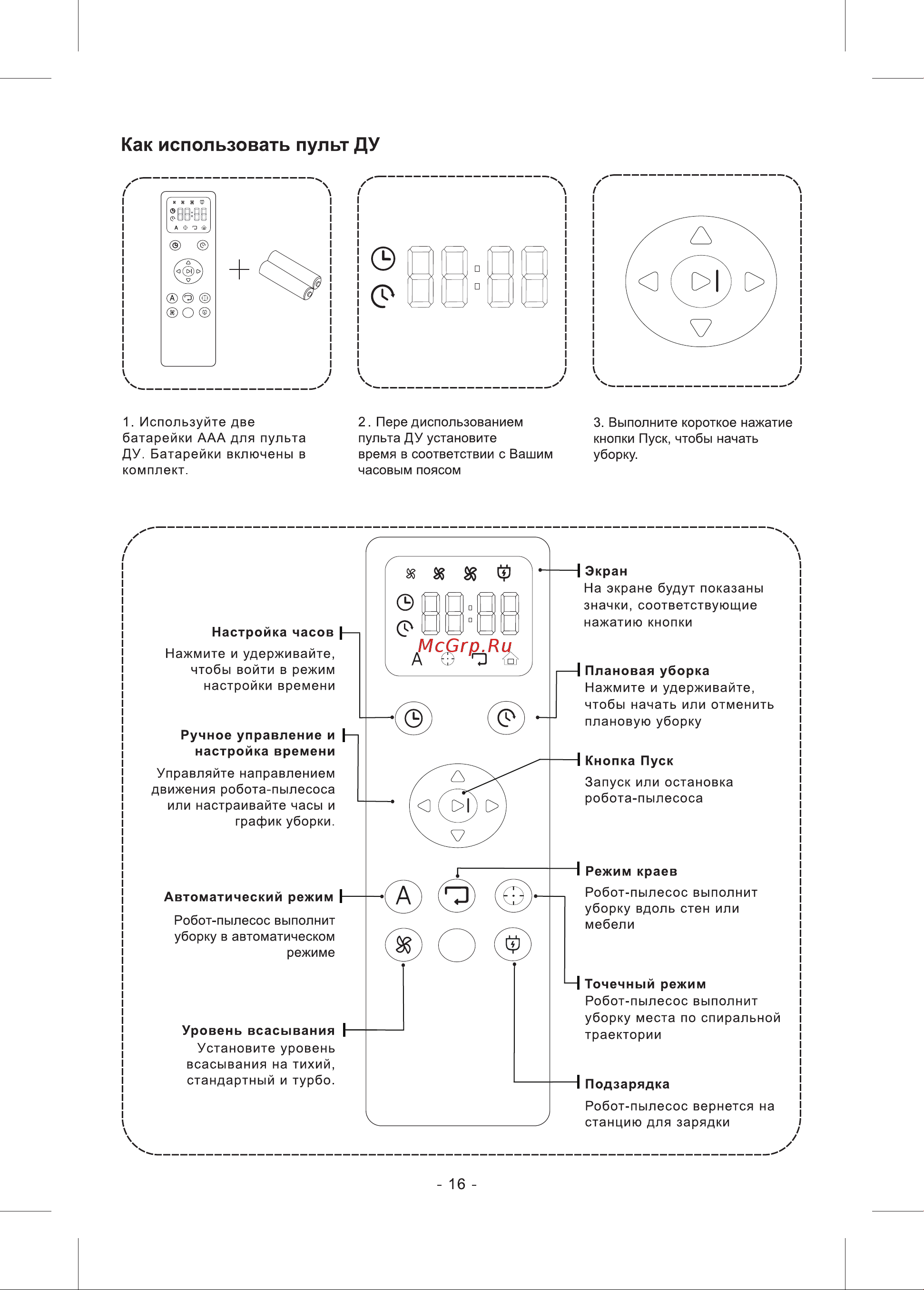 Tcl Robot Vacuum Sweeva 2000 (B200A) Black [16/24] Как использовать пульт ду