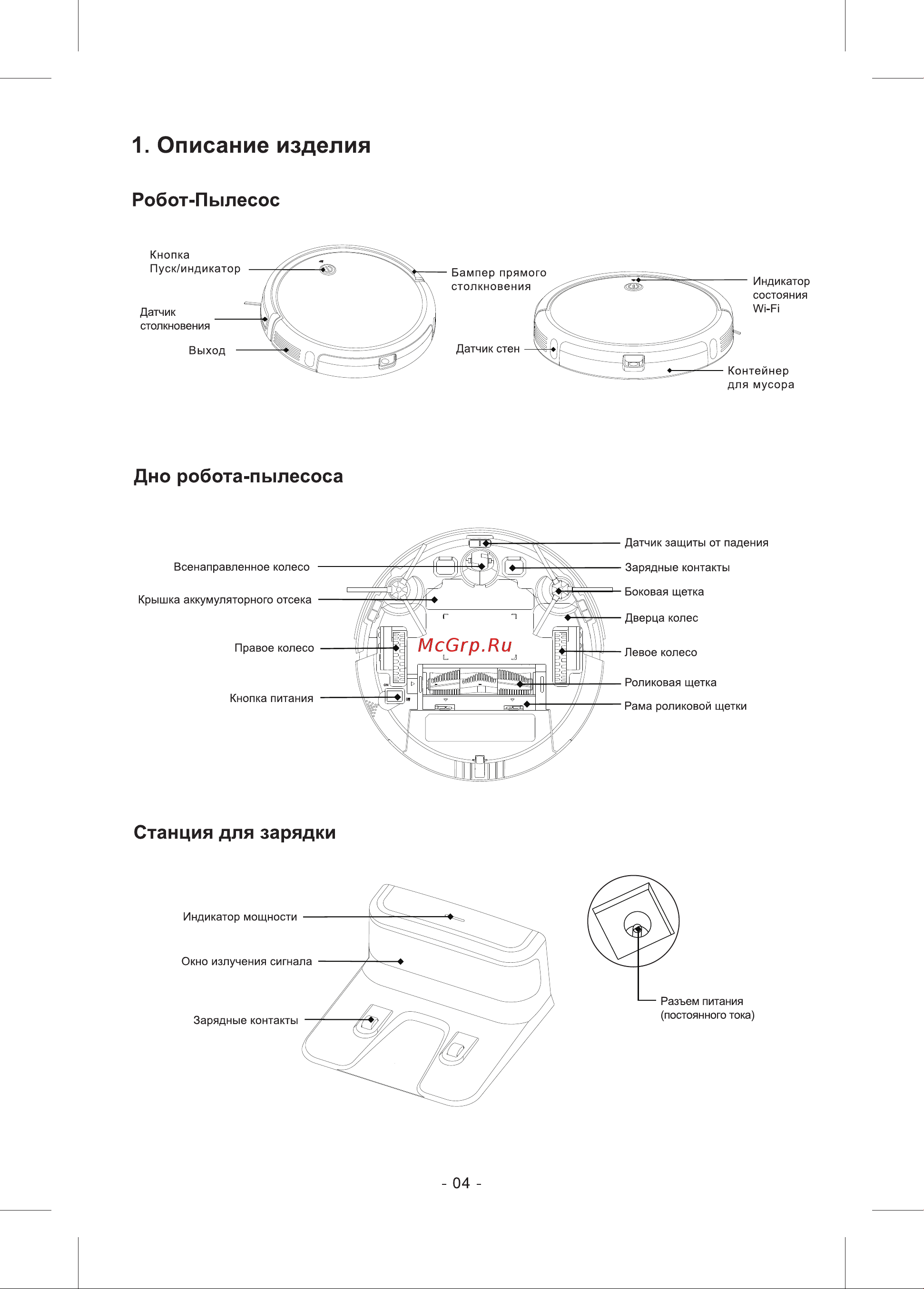 Tcl Sweeva 2000 (B200A White) [4/24] Описание изделия