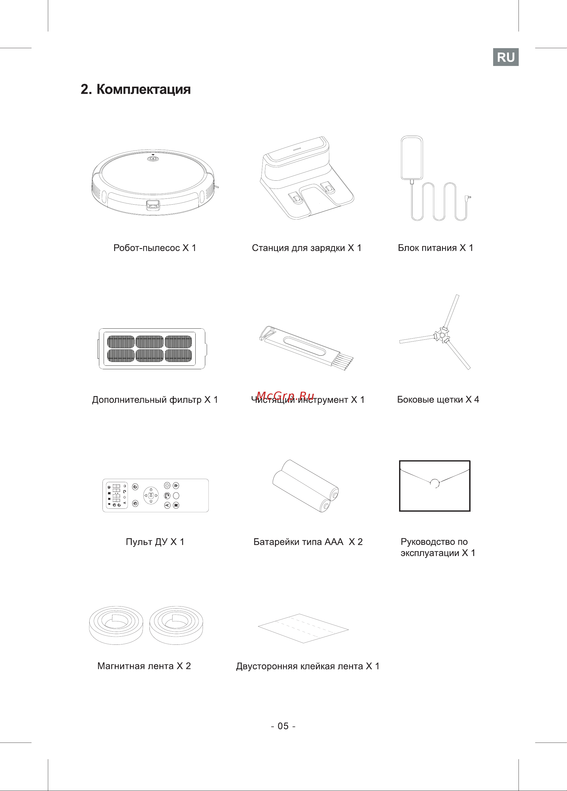 Tcl Sweeva 2000 (B200A White) [5/24] Комплектация