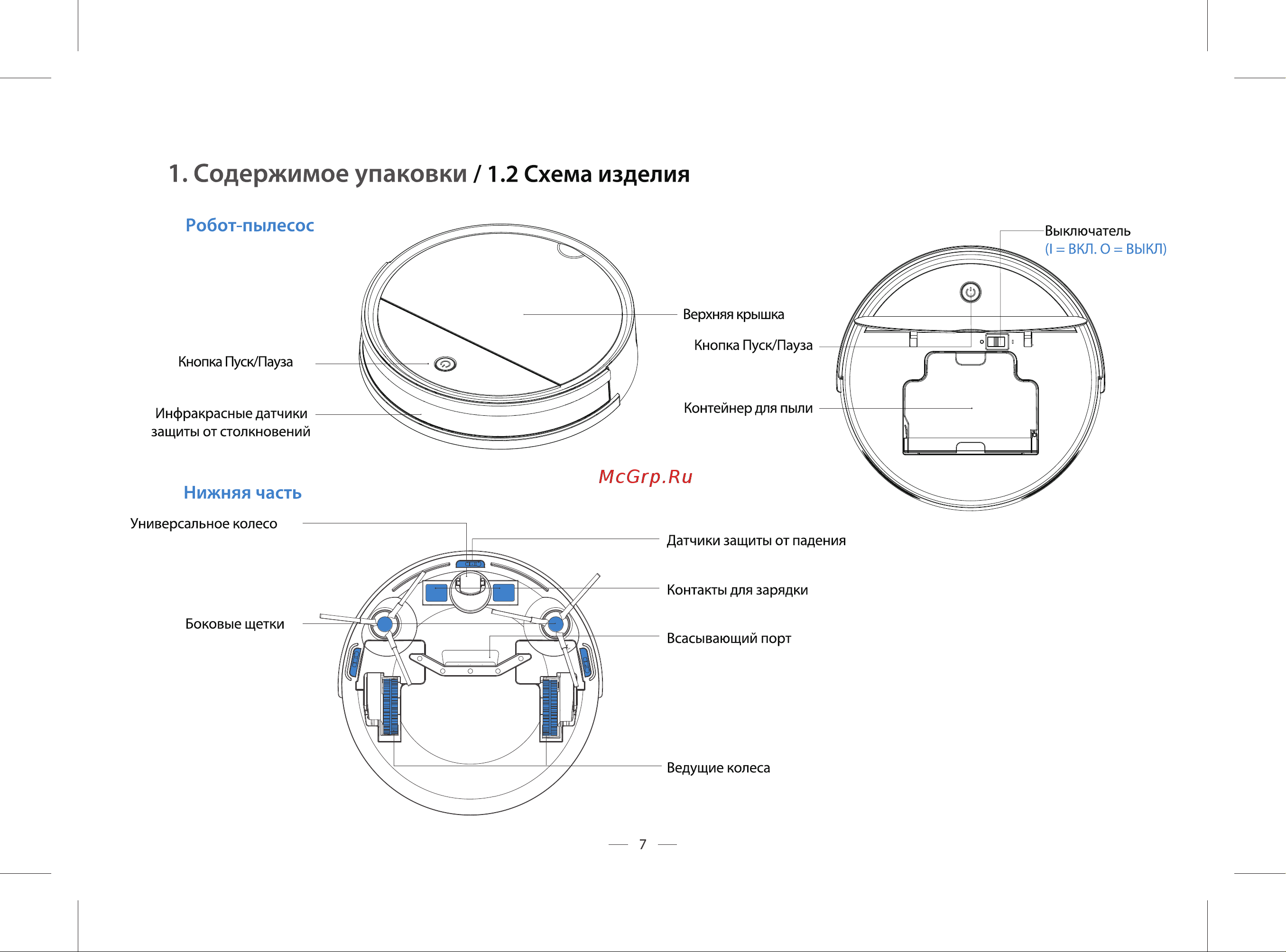 Tcl Robot Vacuum Sweeva 500 White [9/28] Содержимое упаковки 1 схема изделия
