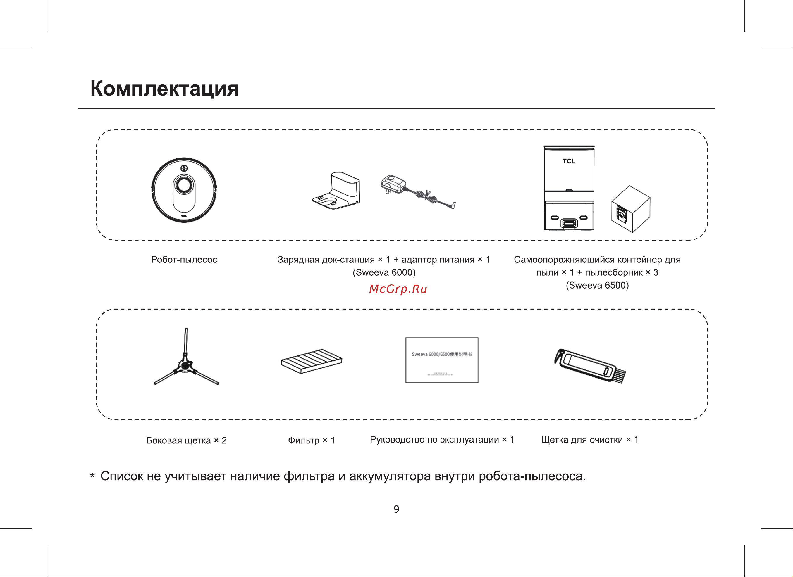 Tcl Sweeva 6000 (B600B) [9/32] Комплектация