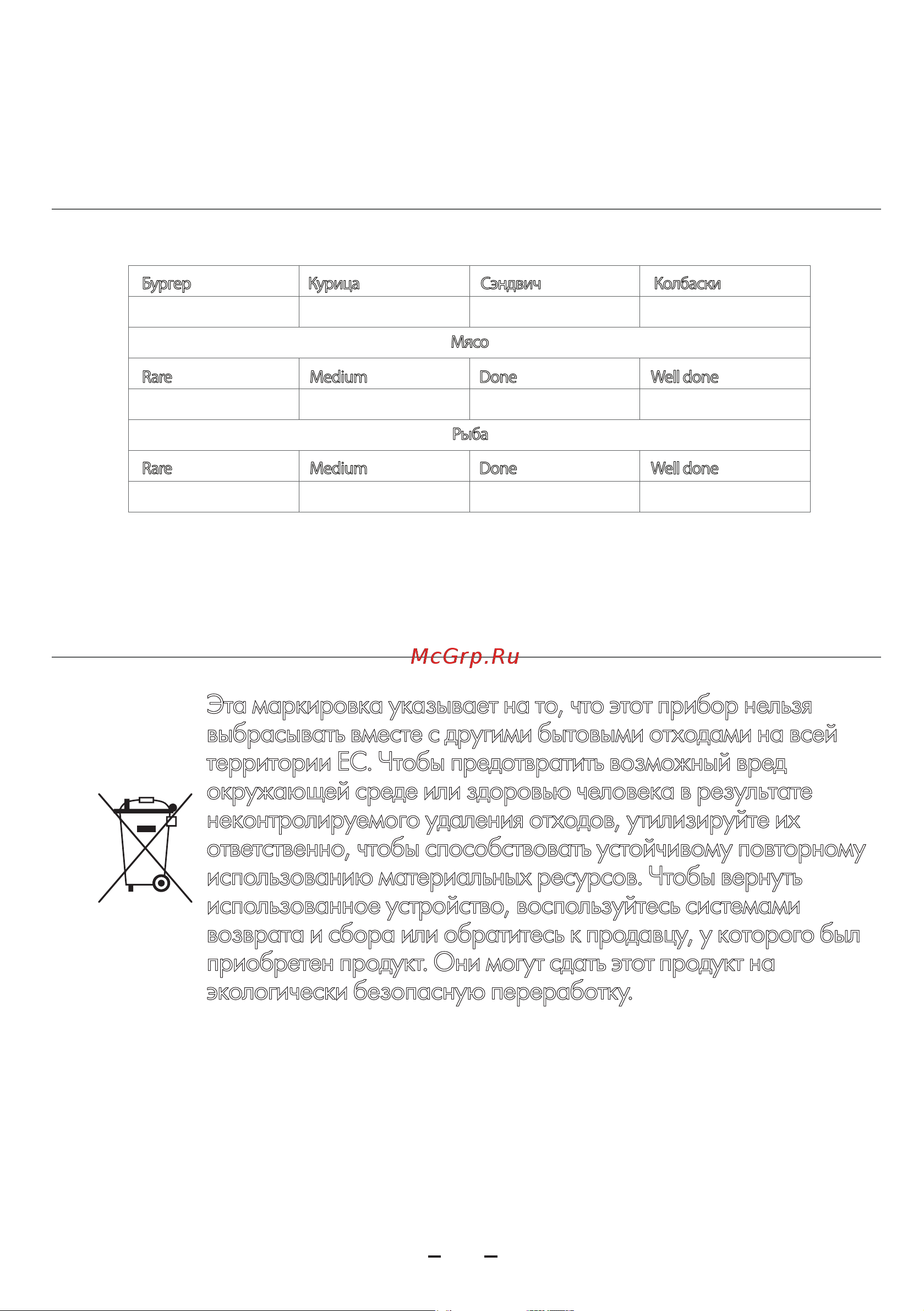 Hiper HI-CGR1 [12/16] Длительность автоматических режимов