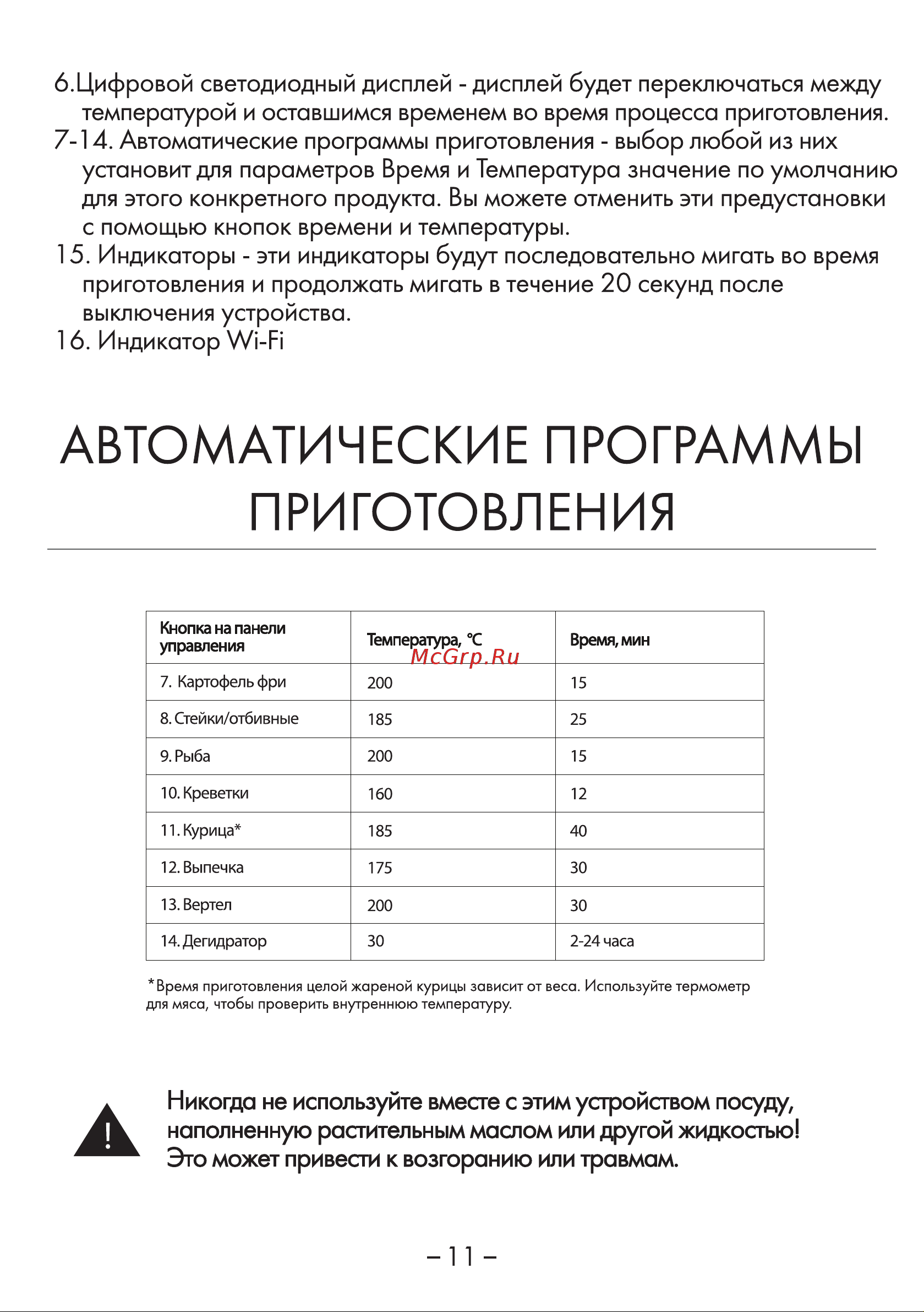 Hiper HI-AFR2 [11/22] 14 автоматические программы приготовления выбор любой из них