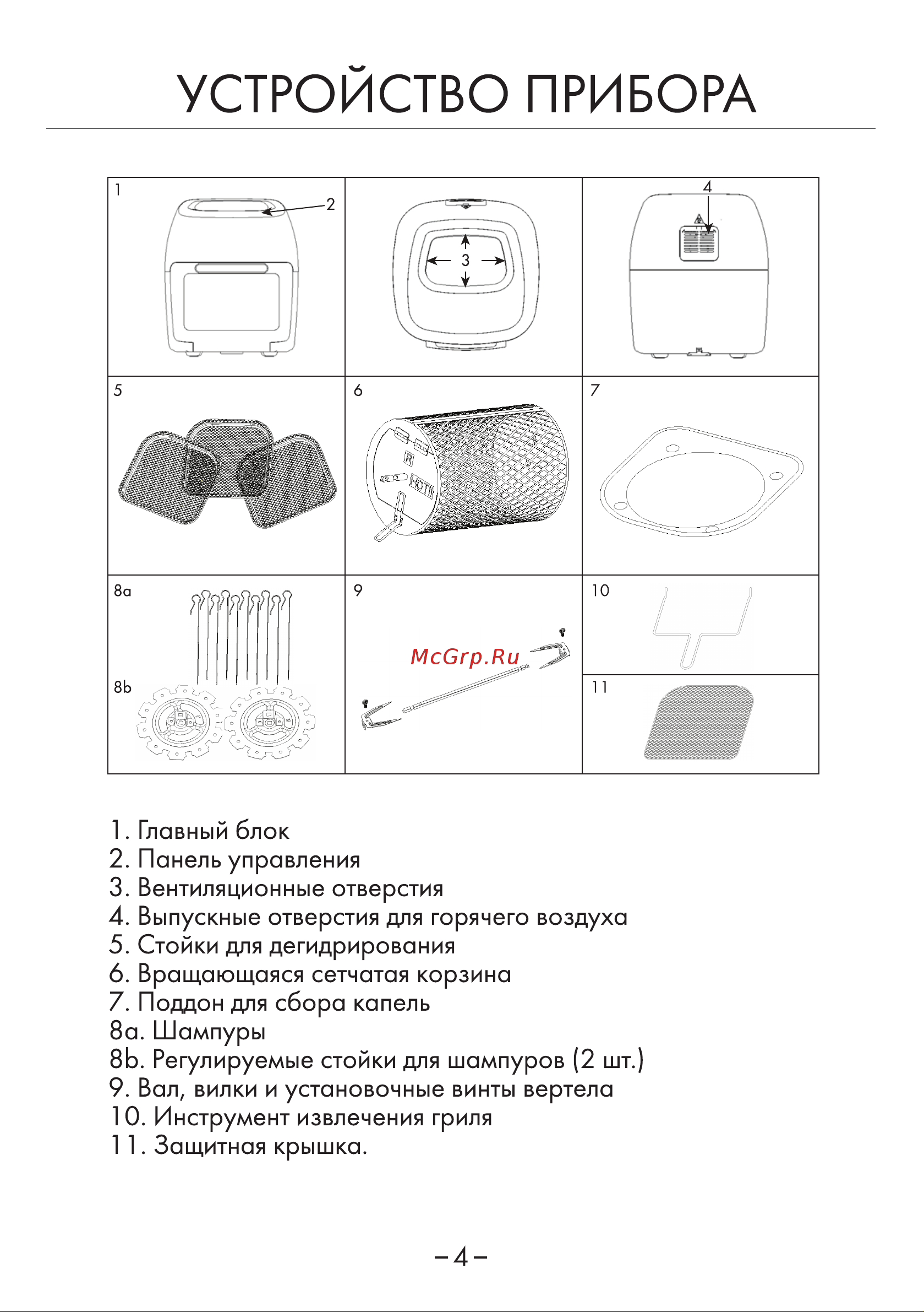 Hiper HI-AFR2 [4/22] Устройство прибора