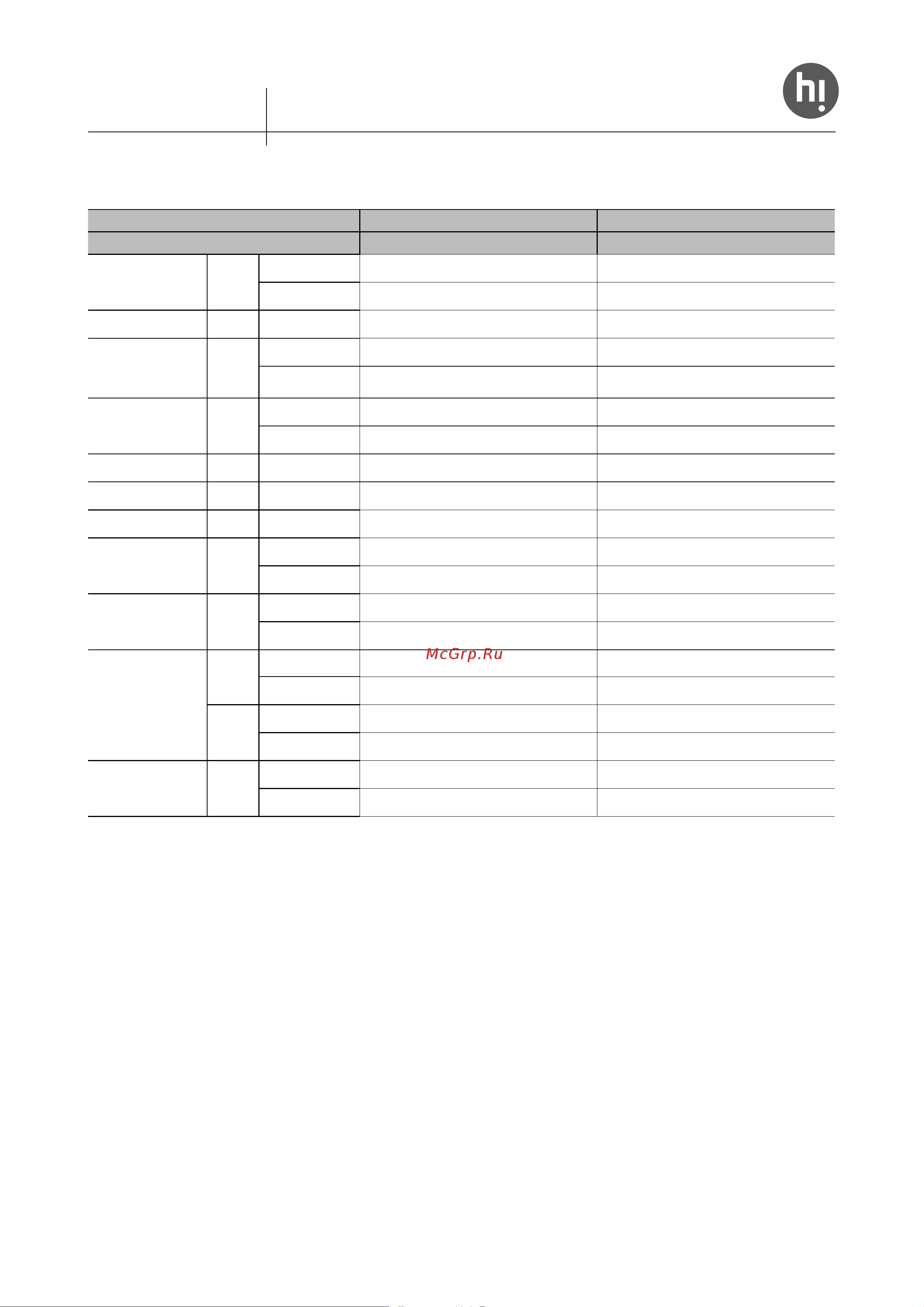 Hi HAC-07F1WI/HAC-07F1WI [6/28] Технические характеристики