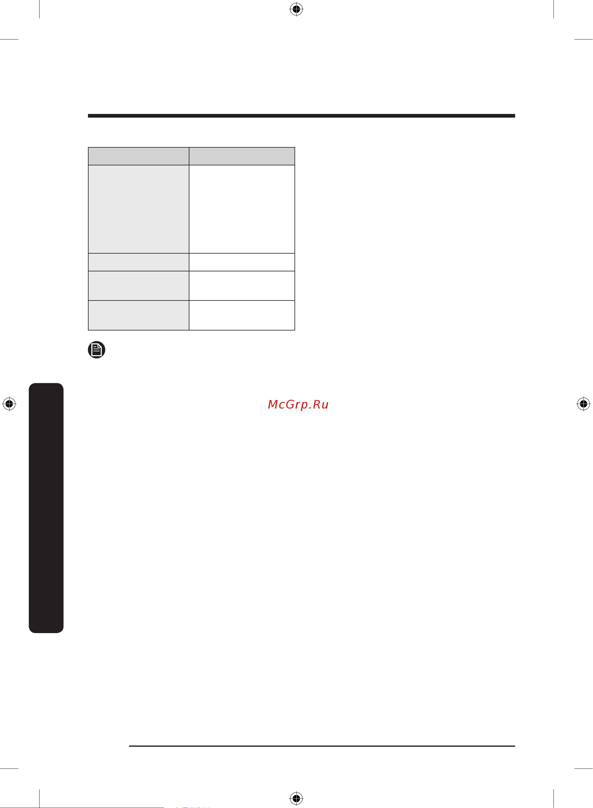 Samsung DW60A6092BB белая [66/0] Таблица циклов