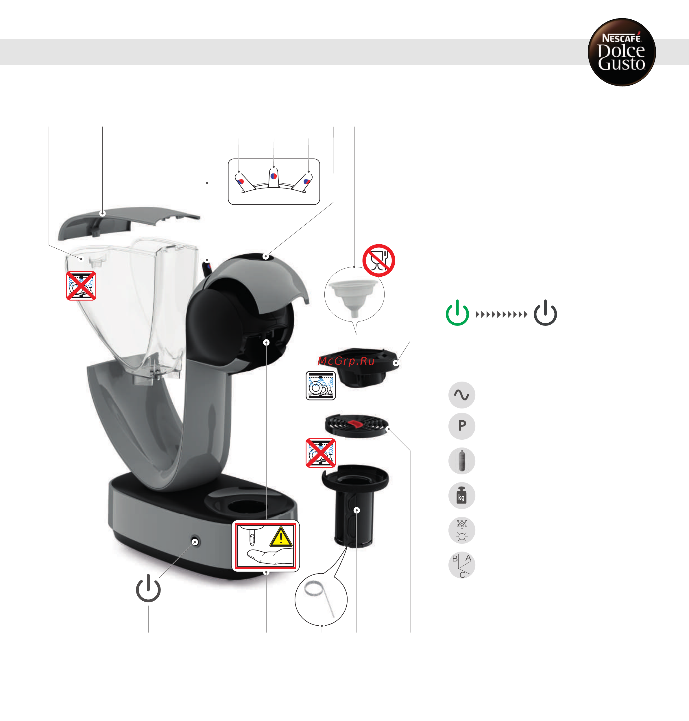 Krups KP270A10 [5/20] Machine overview