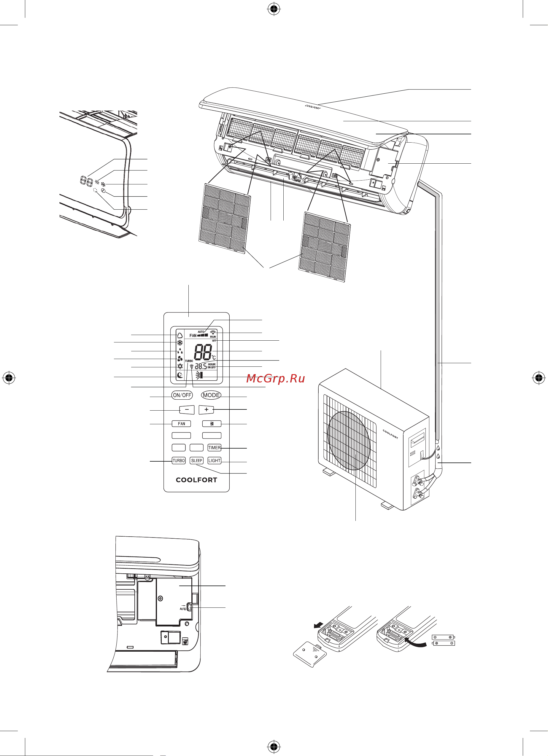 Coolfort CF-4000 Инструкция по эксплуатации онлайн [2/20] 648621