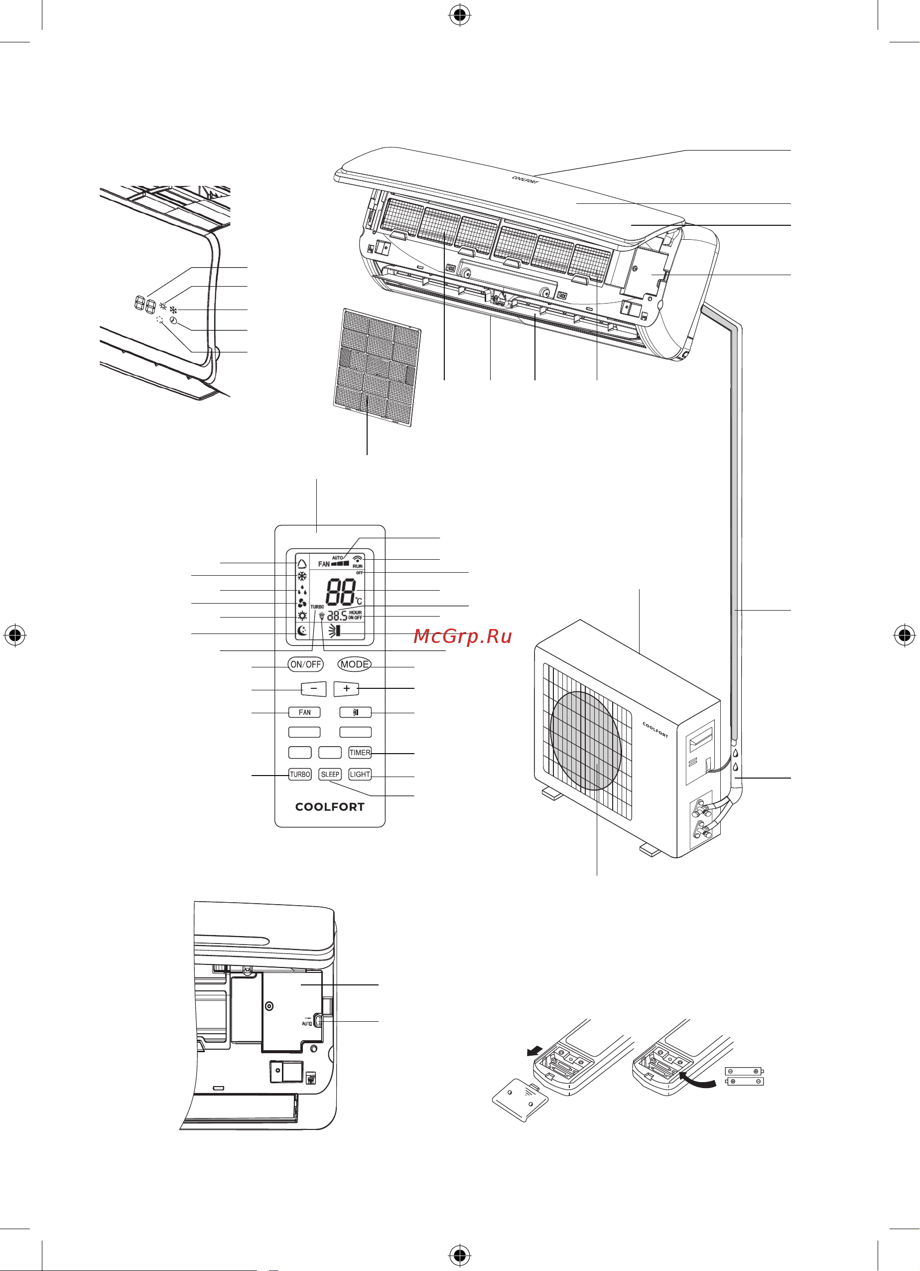 Coolfort CF-4002 Инструкция по эксплуатации онлайн [2/28] 648623