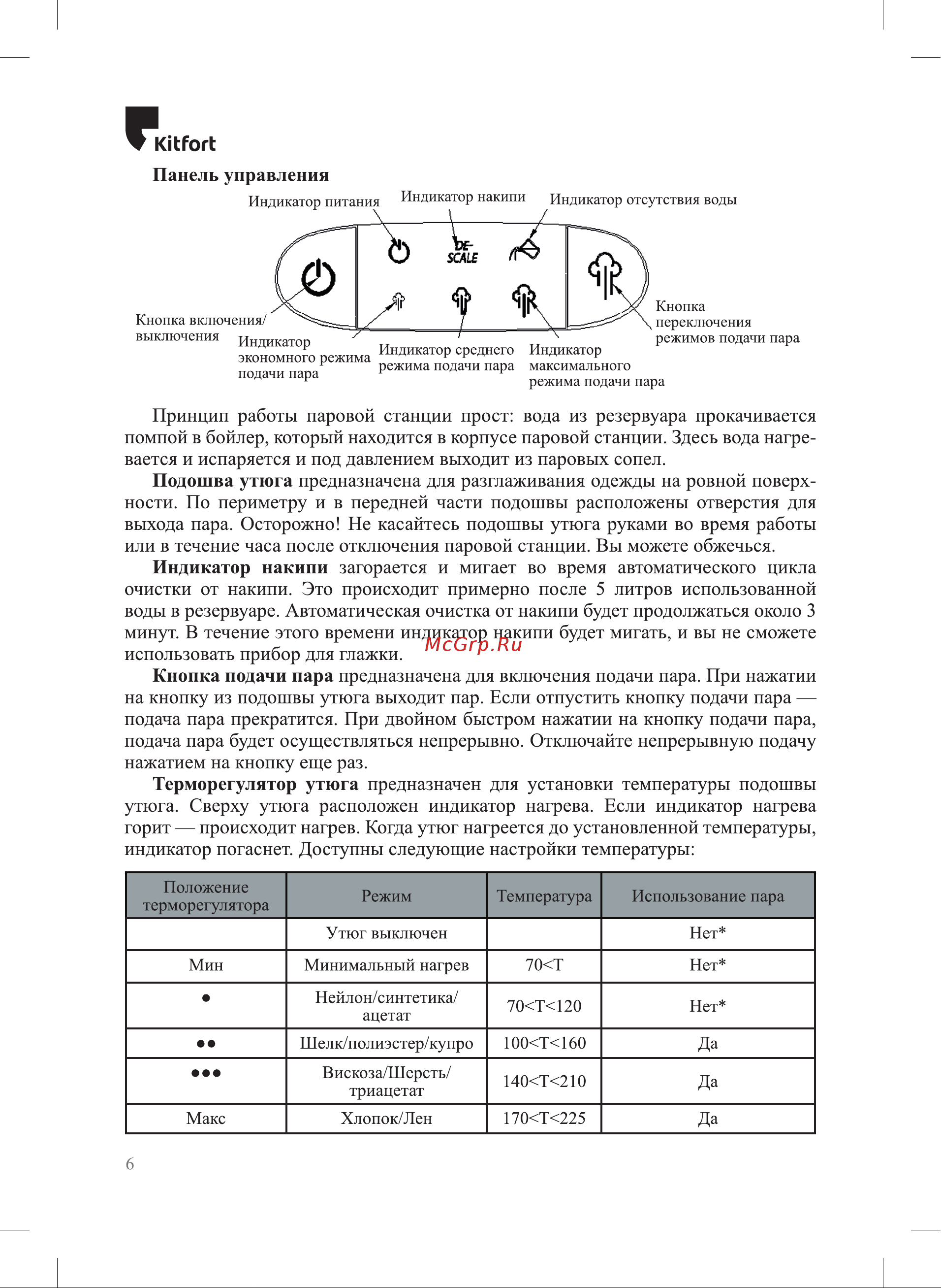 Kitfort КТ-980 [6/20] Очистки от накипи это происходит примерно после 5 литров использованной воды в резервуаре автоматическая очистка от накипи будет продолжаться около 3 минут в течение этого времен...
