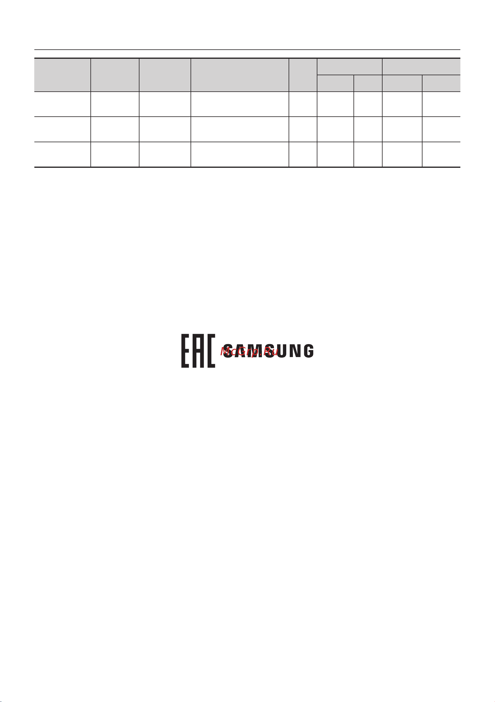 Samsung Bespoke Jet VS20A95973B сапфировый [96/0] Техникалық сипаттамалары мен параметрлері