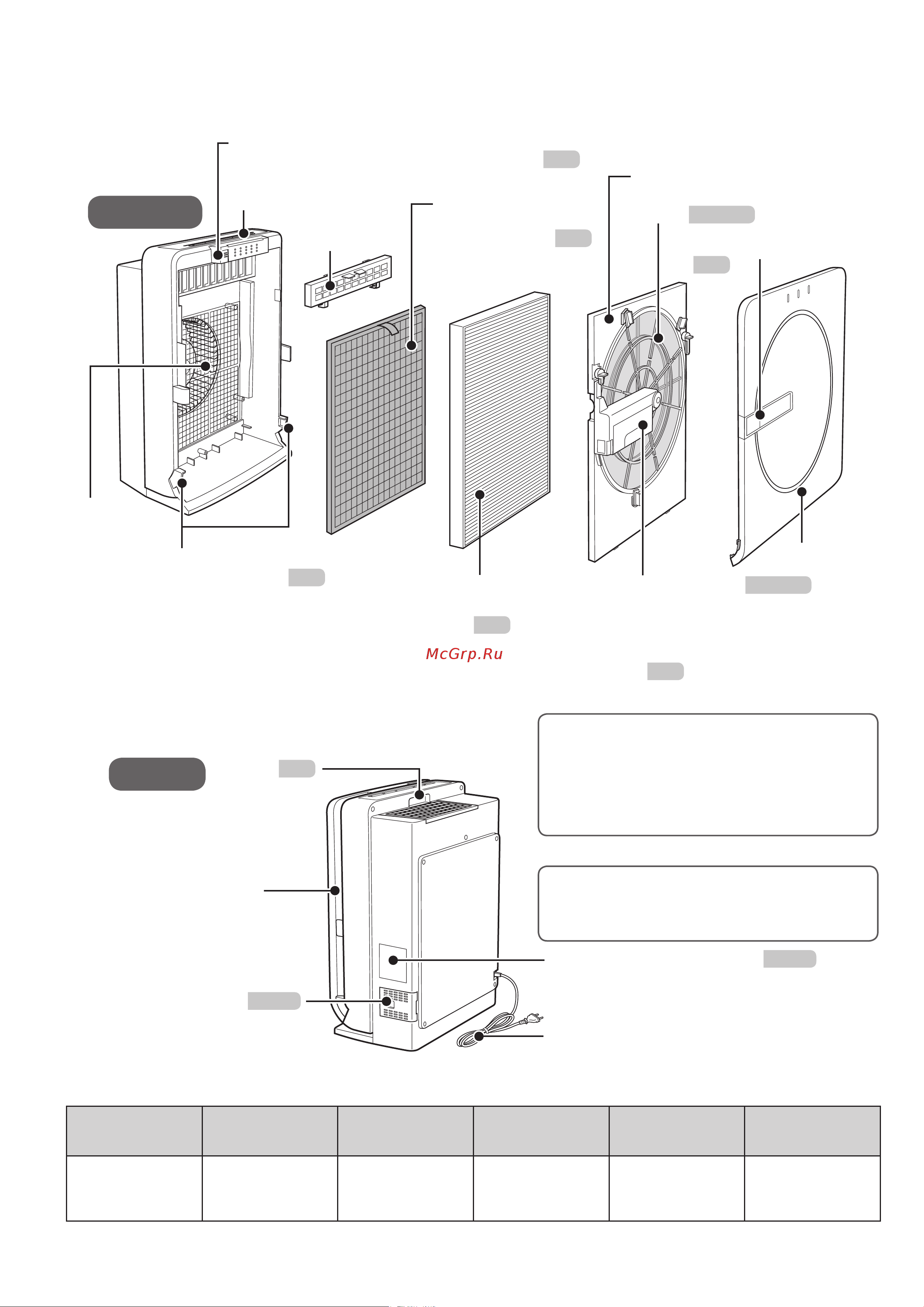 Mitsubishi Electric MA-E83H-R1 [6/20] Наименования и функции частей