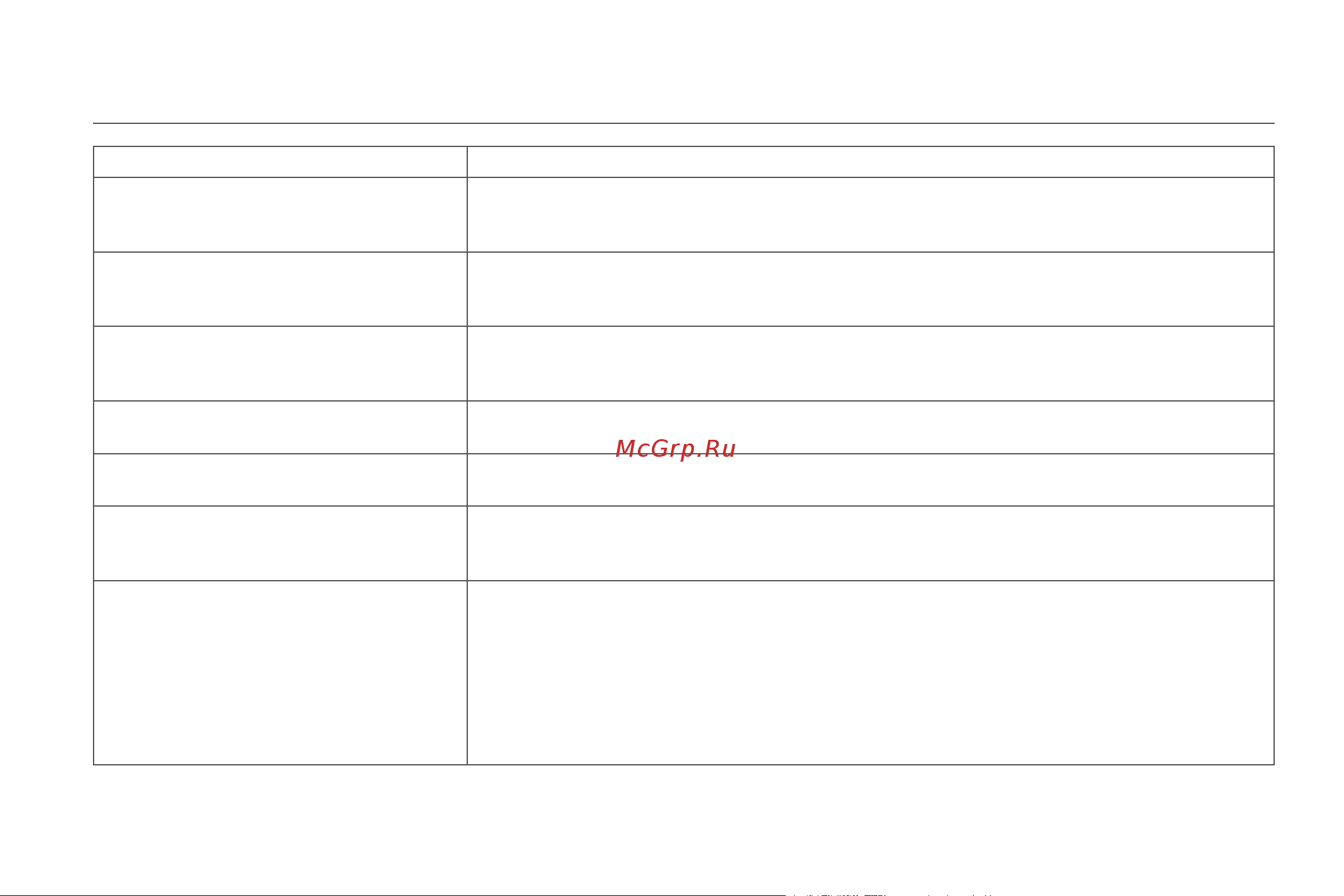 Xiaomi Robot Vaccum-Mop 2 BHR5055EU Инструкция по эксплуатации онлайн [161/401] 648679