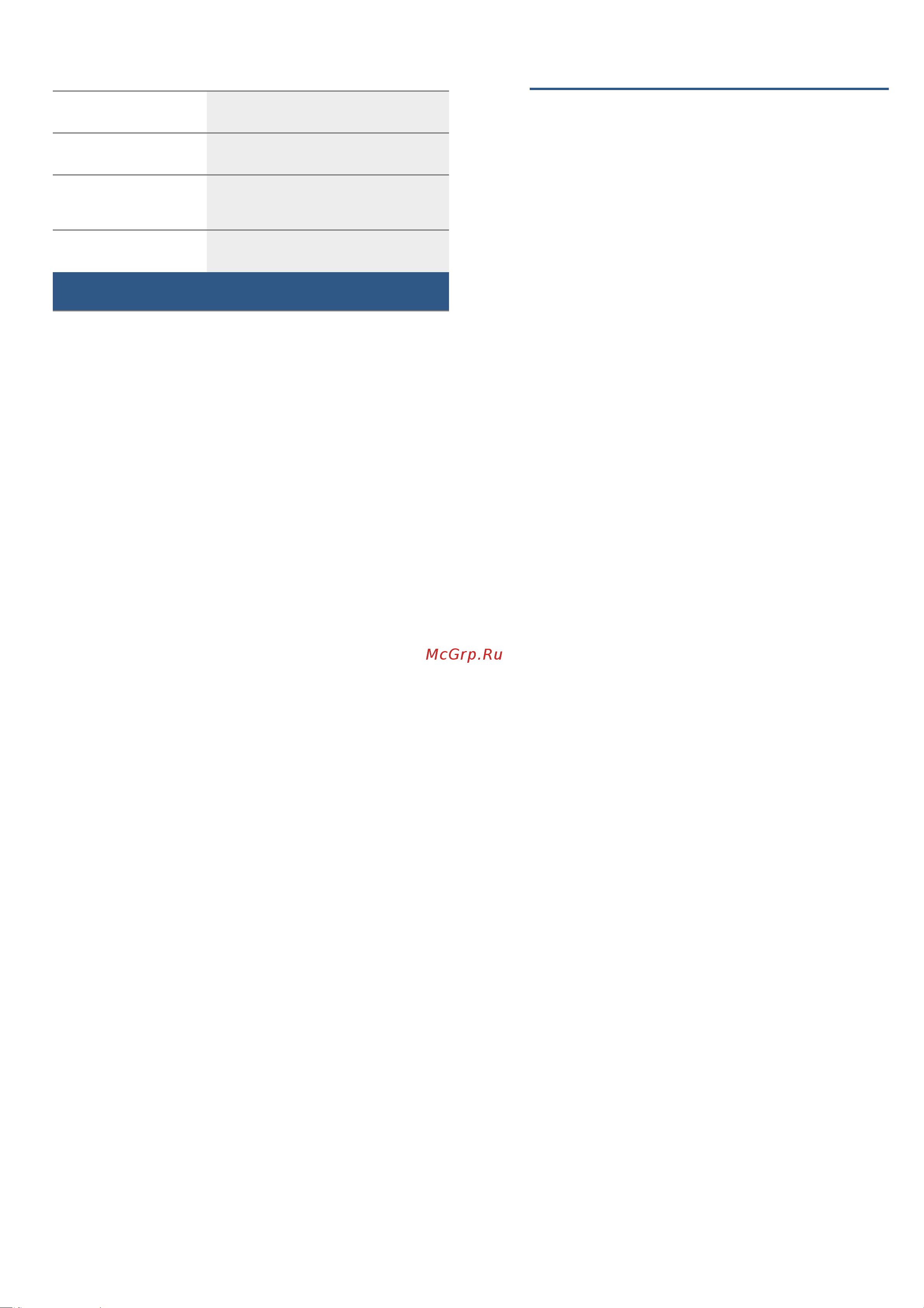 Bosch Serie | 8 HMG6764B1 [26/68] Отключение электроэнергии