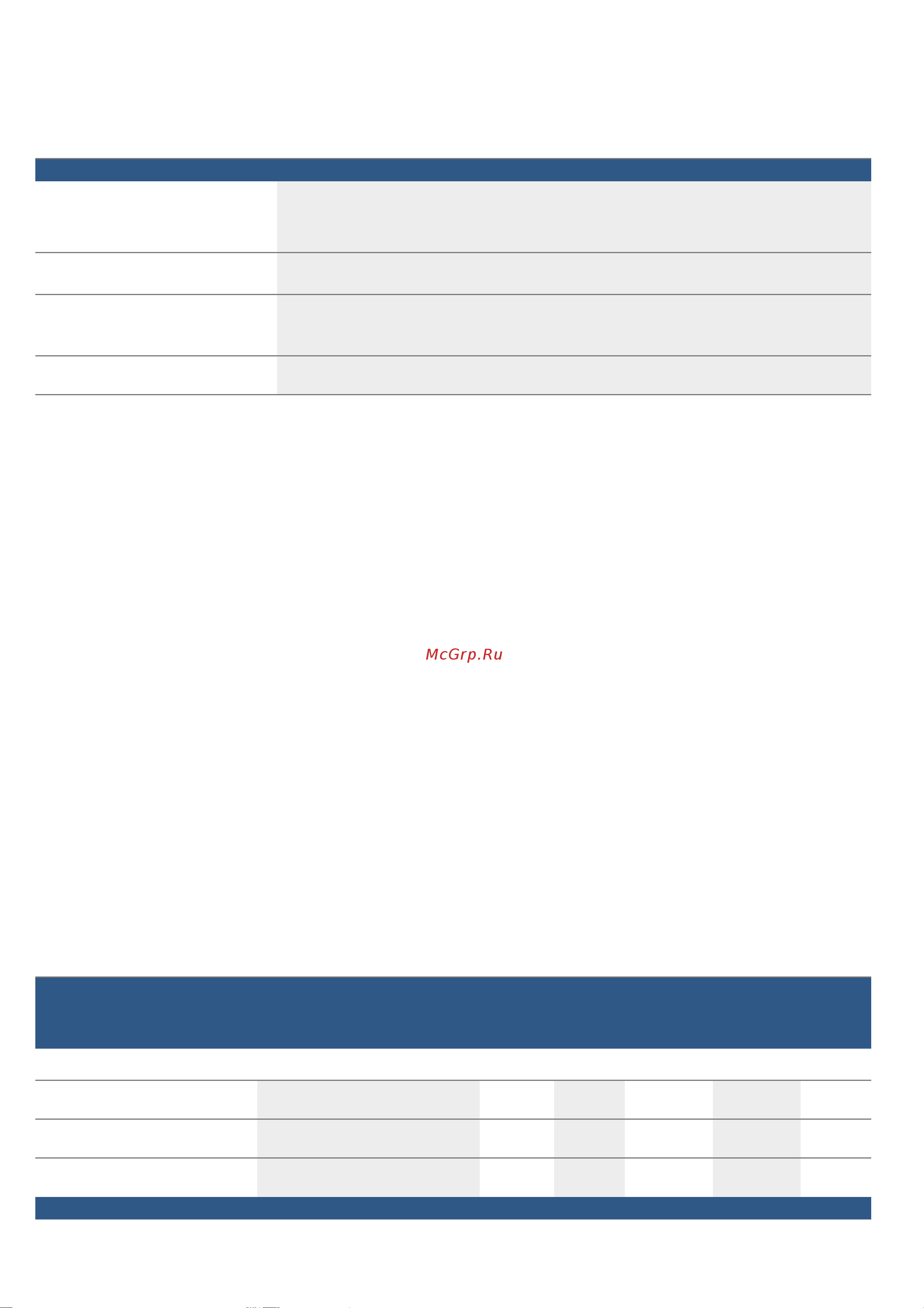 Bosch Serie | 8 HMG6764B1 [57/68] Акриламид в продуктах питания