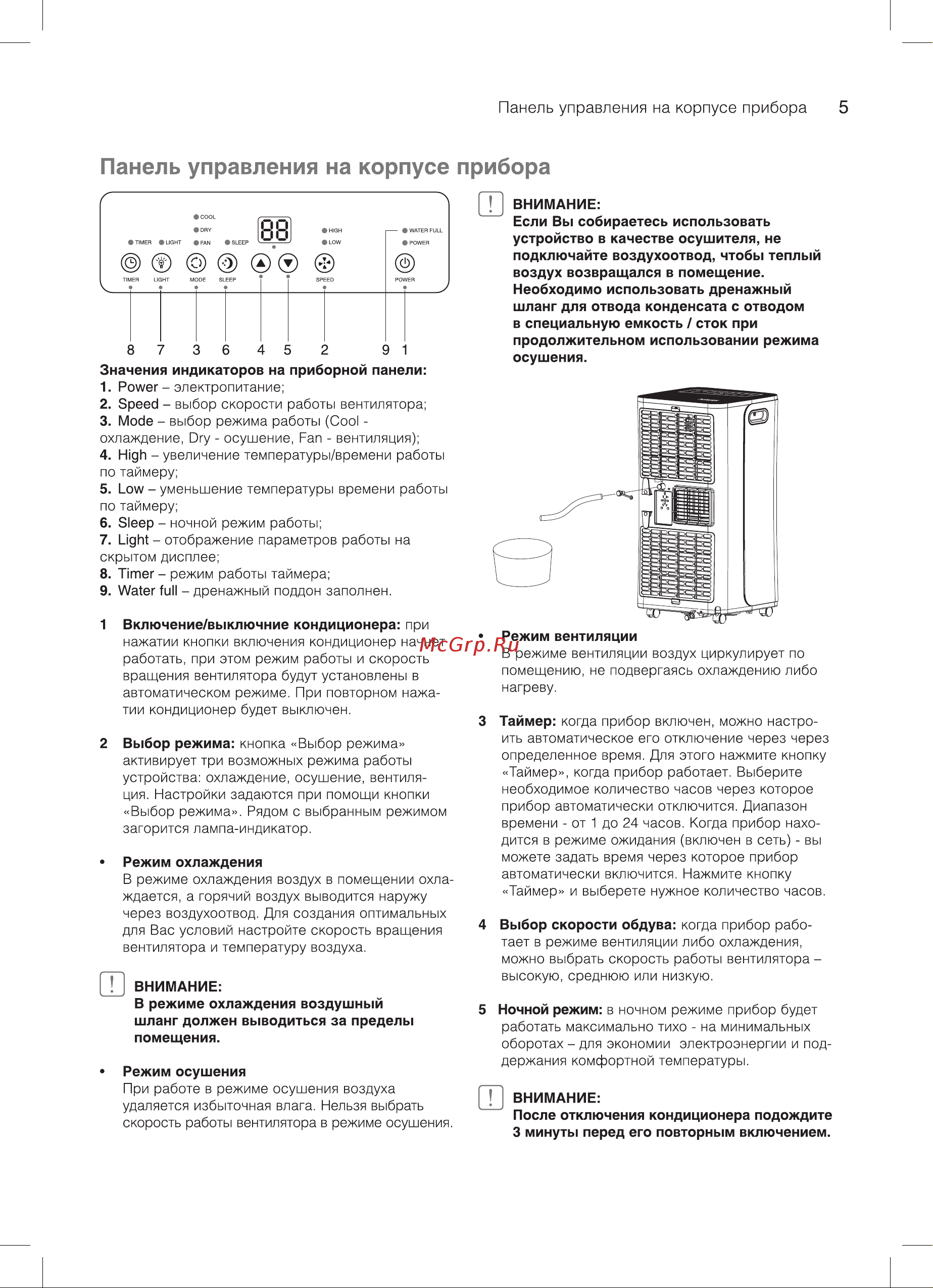 Subtropic SUMR-09 USF/N6 [5/16] Панель управления на корпусе прибора