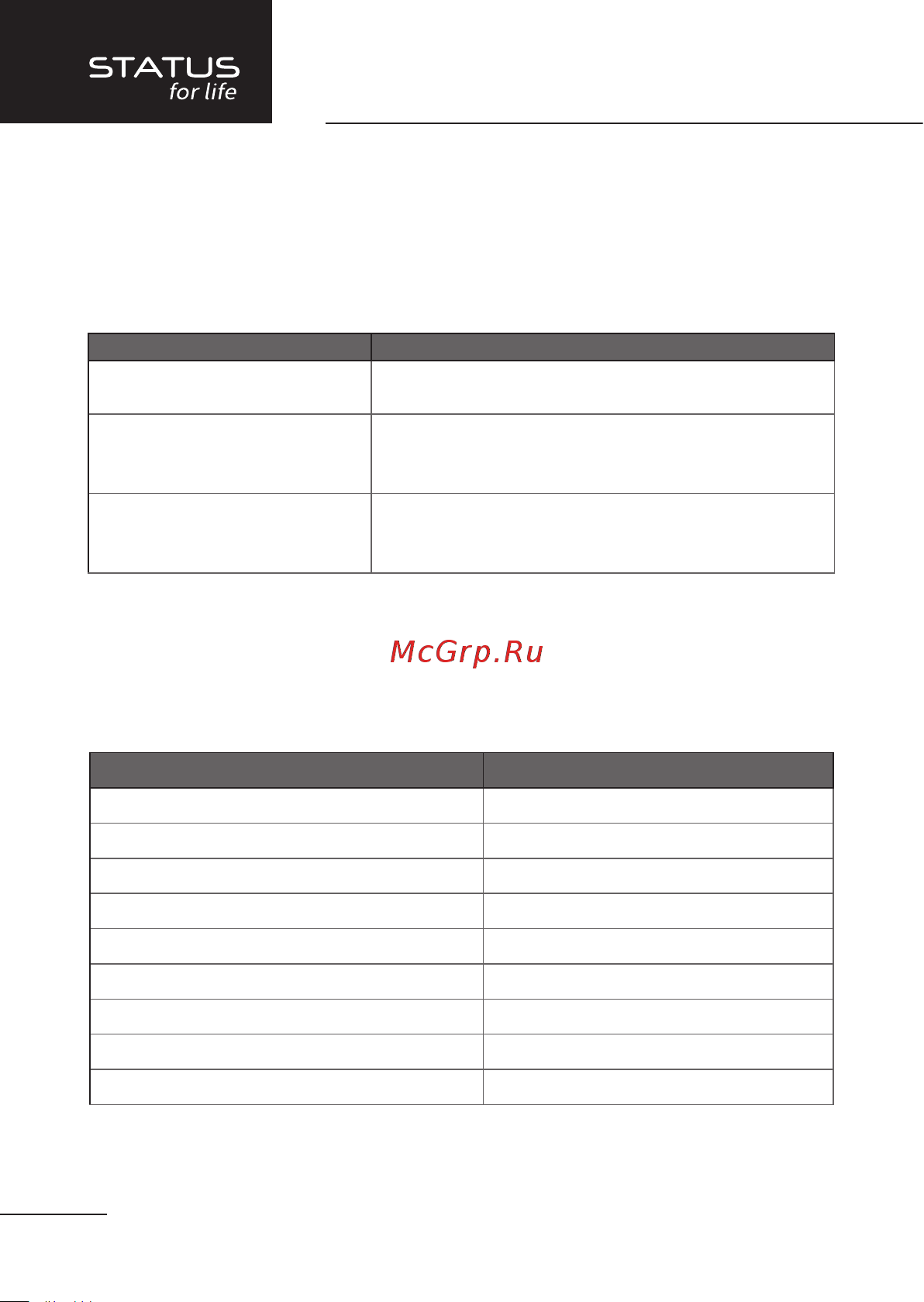 STATUS for life ST-SF-040M(BL) [8/16] Поиск и устранение неисправностей