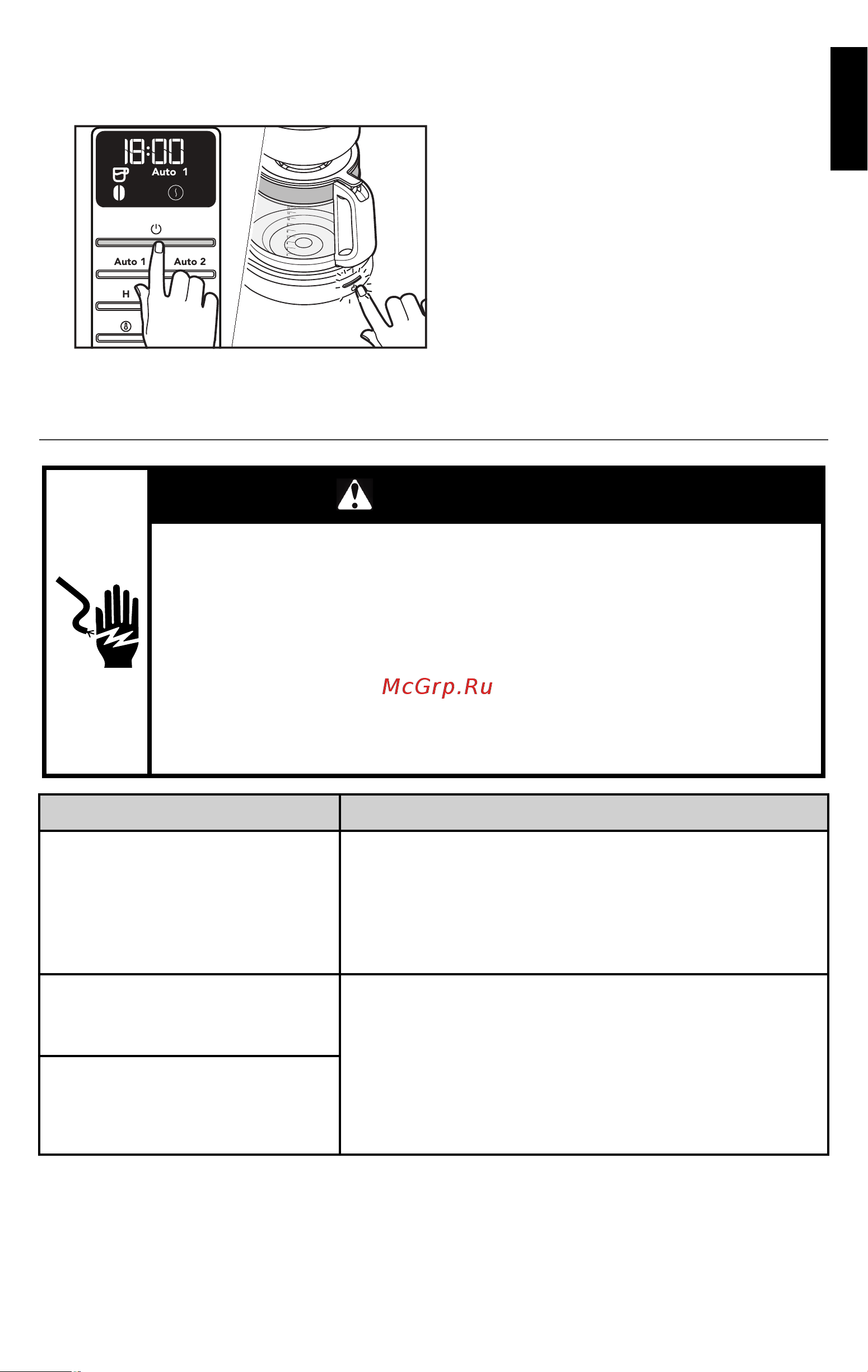 KitchenAid 5KCM1209EER красная [15/0] Troubleshooting guide_cm_pg_w11501546a