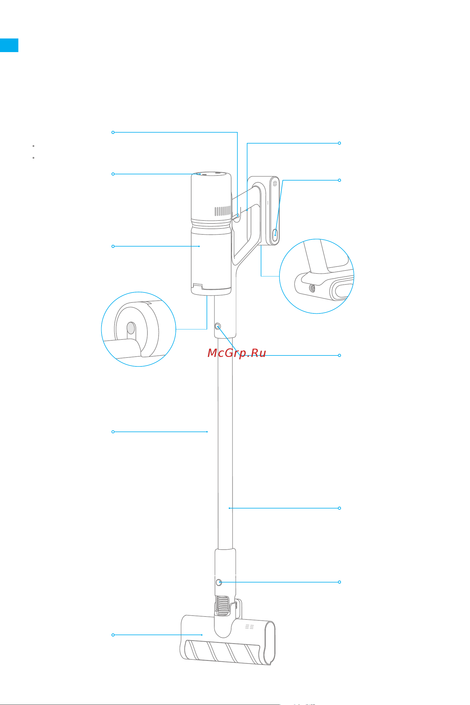 Dreame VPD1 [28/43] Product overview