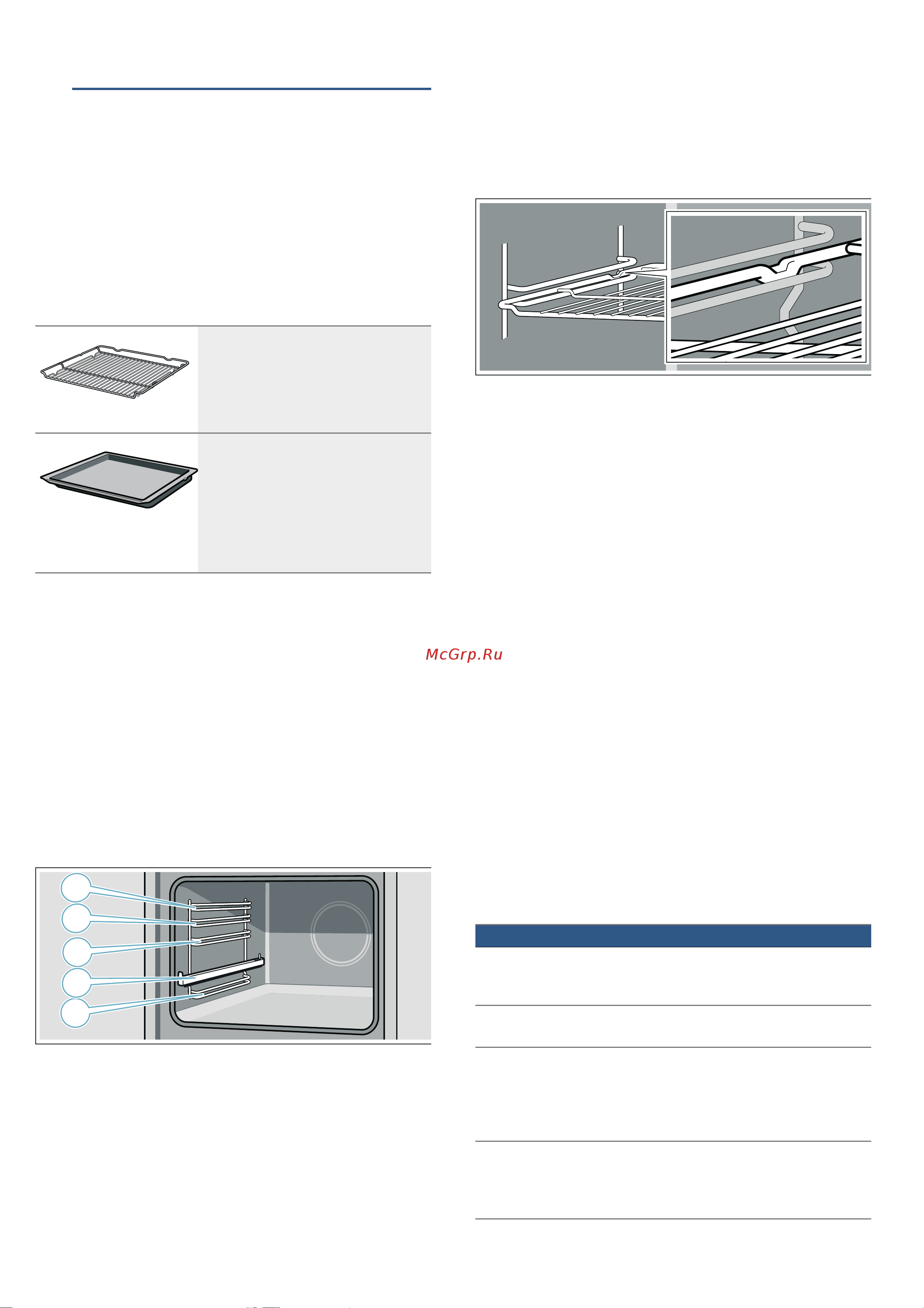 Bosch Serie 2HBF114ER0R [11/0] Принадлежности