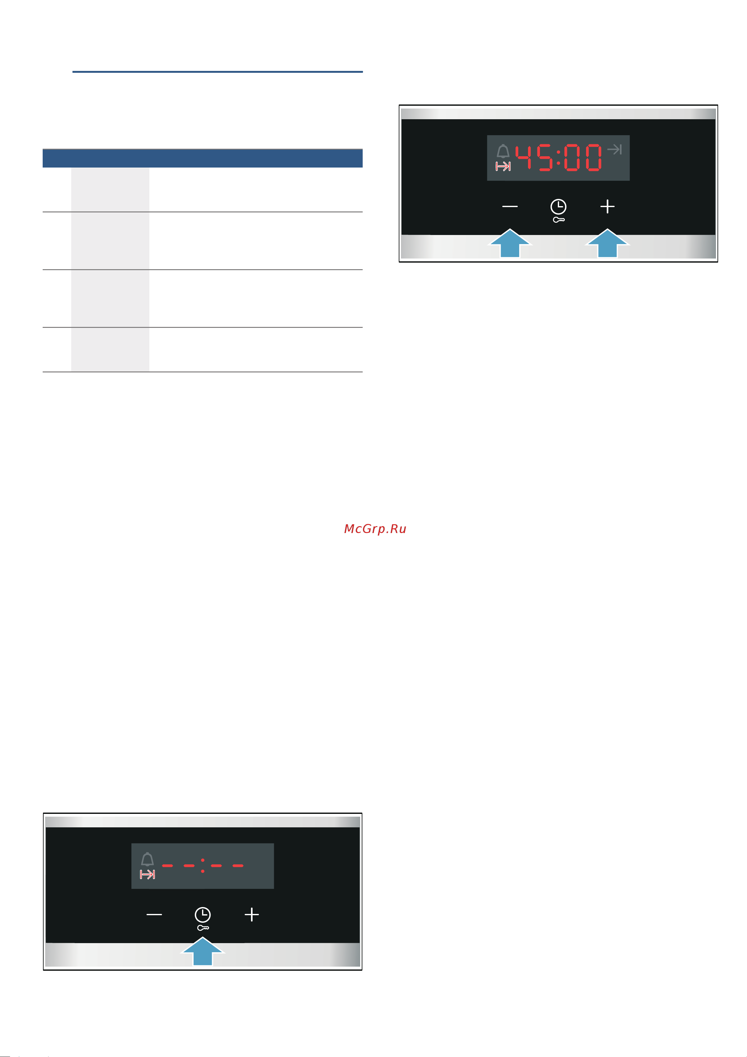 Bosch Serie 2HBF114ER0R [14/0] Функции времени