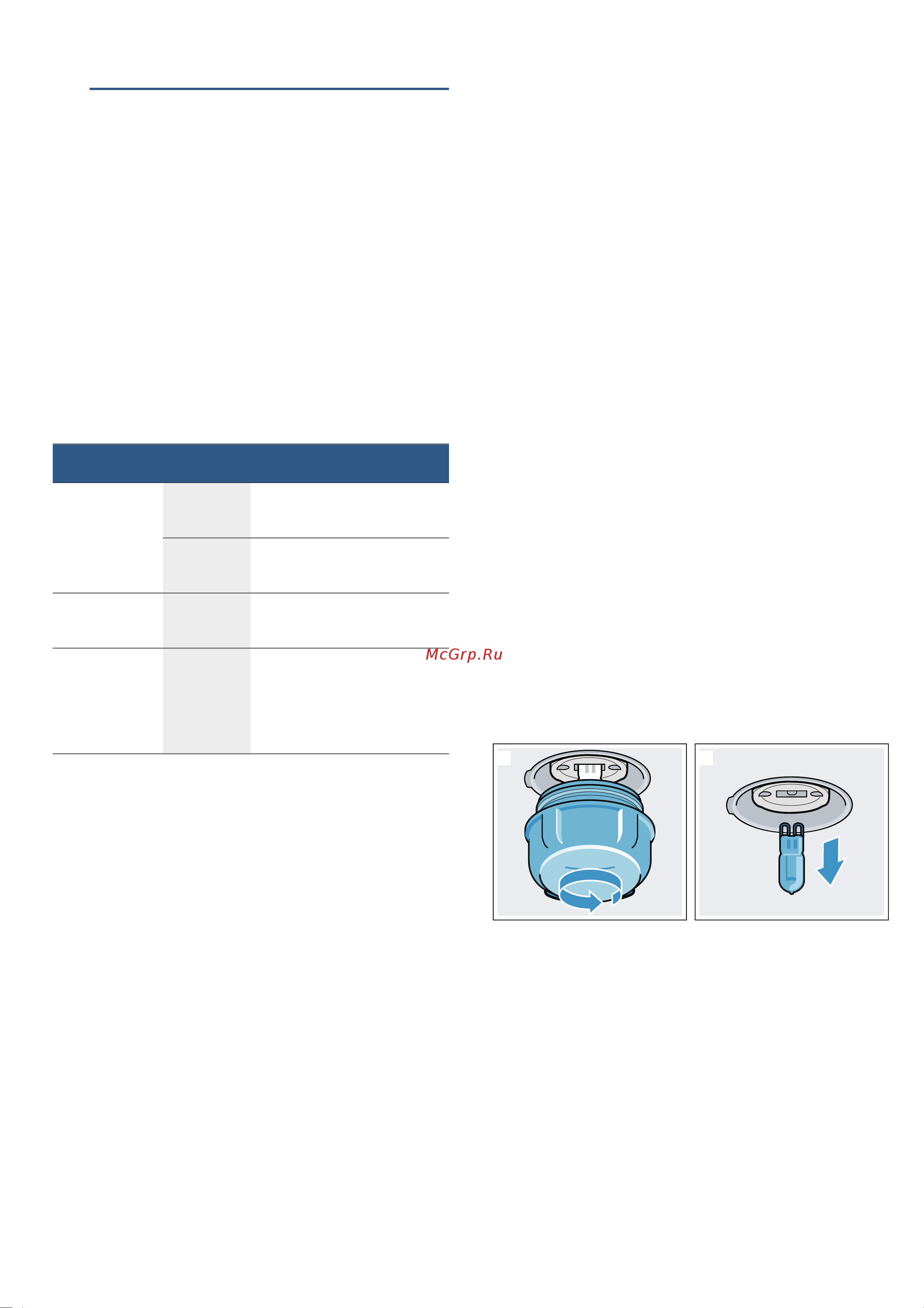 Bosch Serie 2HBF114ER0R [20/0] Что делать в случае неисправности