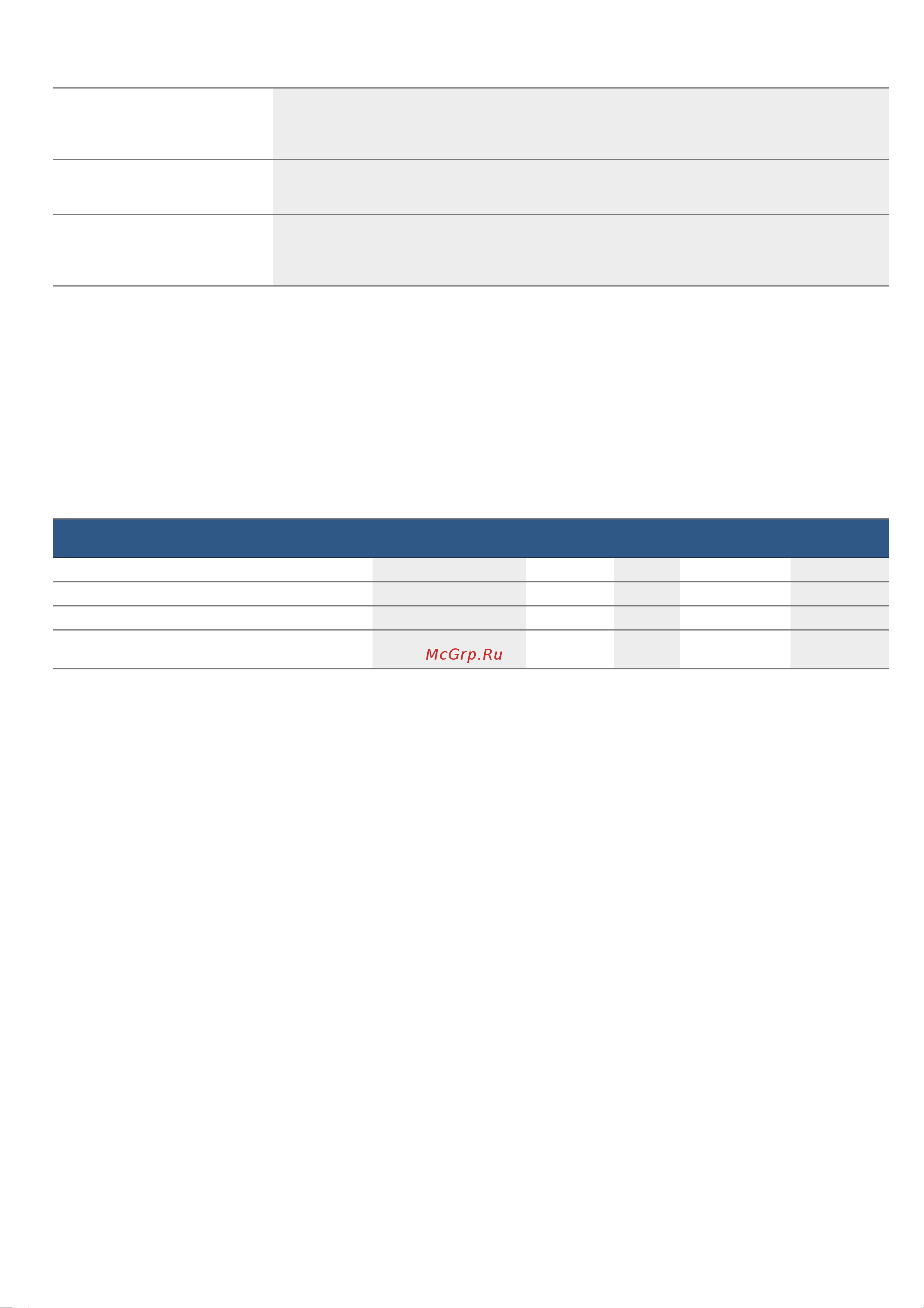 Bosch Serie 2HBF114ER0R [26/0] Запеканки и гратены