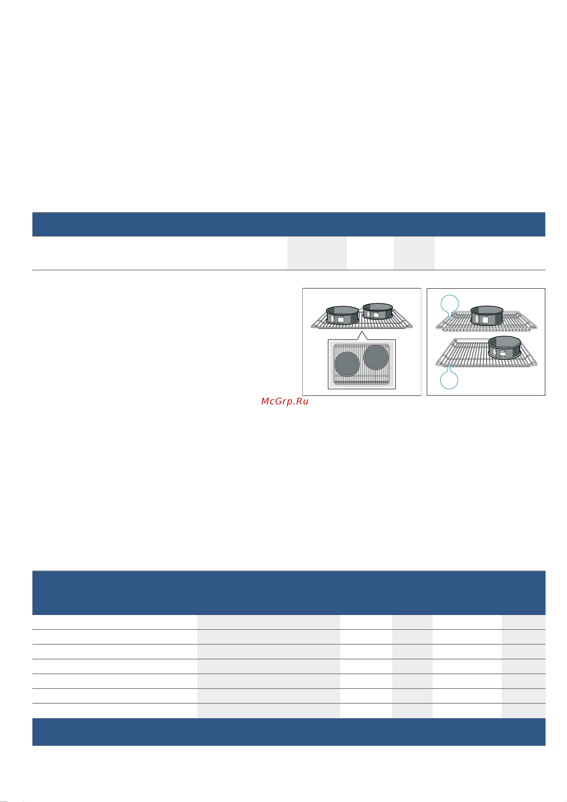 Bosch Serie 2HBF114ER0R [32/0] Контрольные блюда