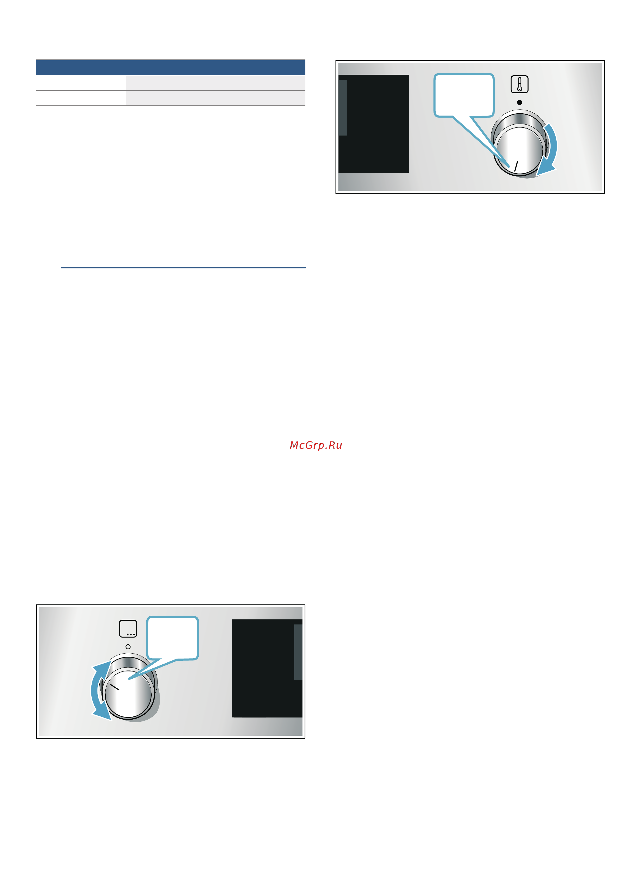 Bosch HIJ517YB0R [14/0] Управление бытовым прибором