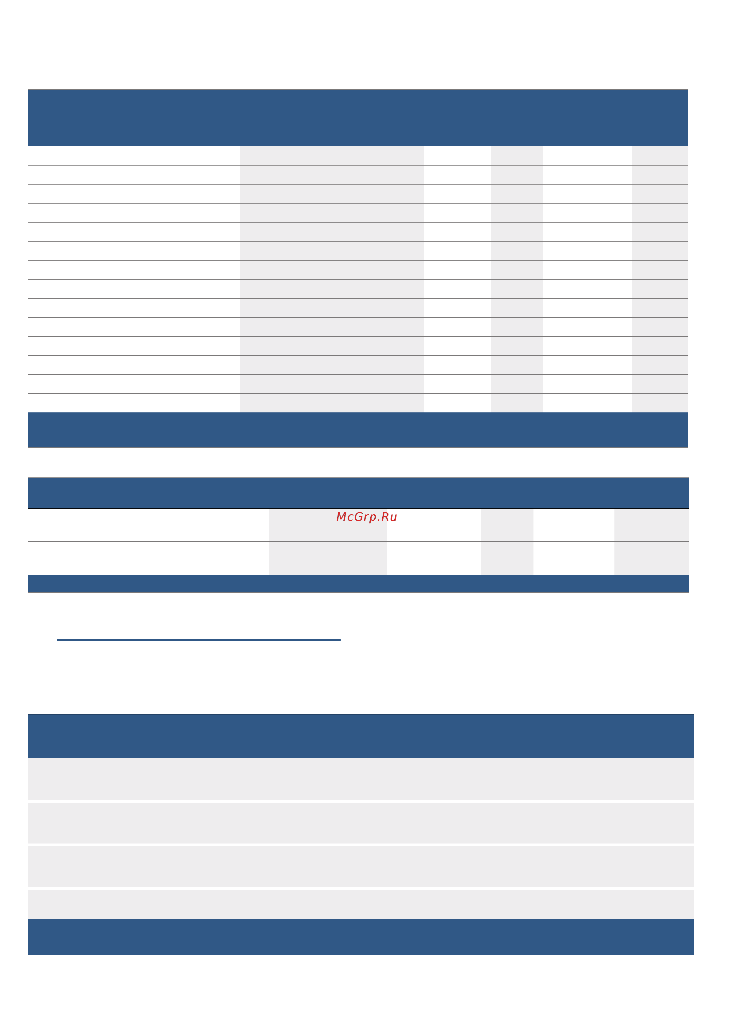 Bosch Serie 6HIJ517YB0R [39/44] Приготовление с помощью пара