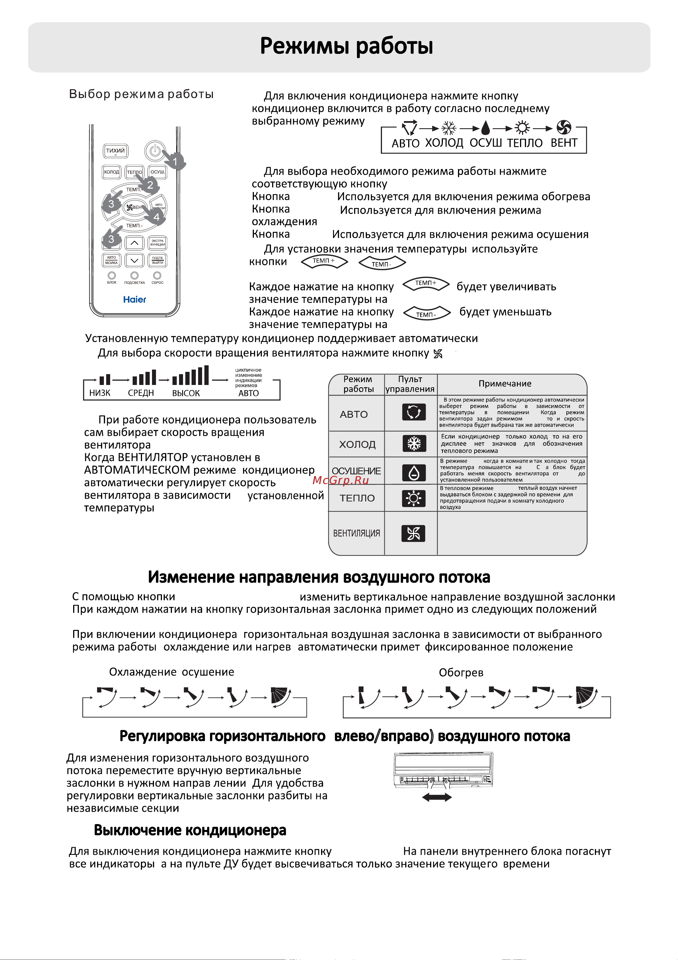 Haier HSU-24HTDN03/R3(DB) Инструкция по эксплуатации онлайн [5/44] 649069