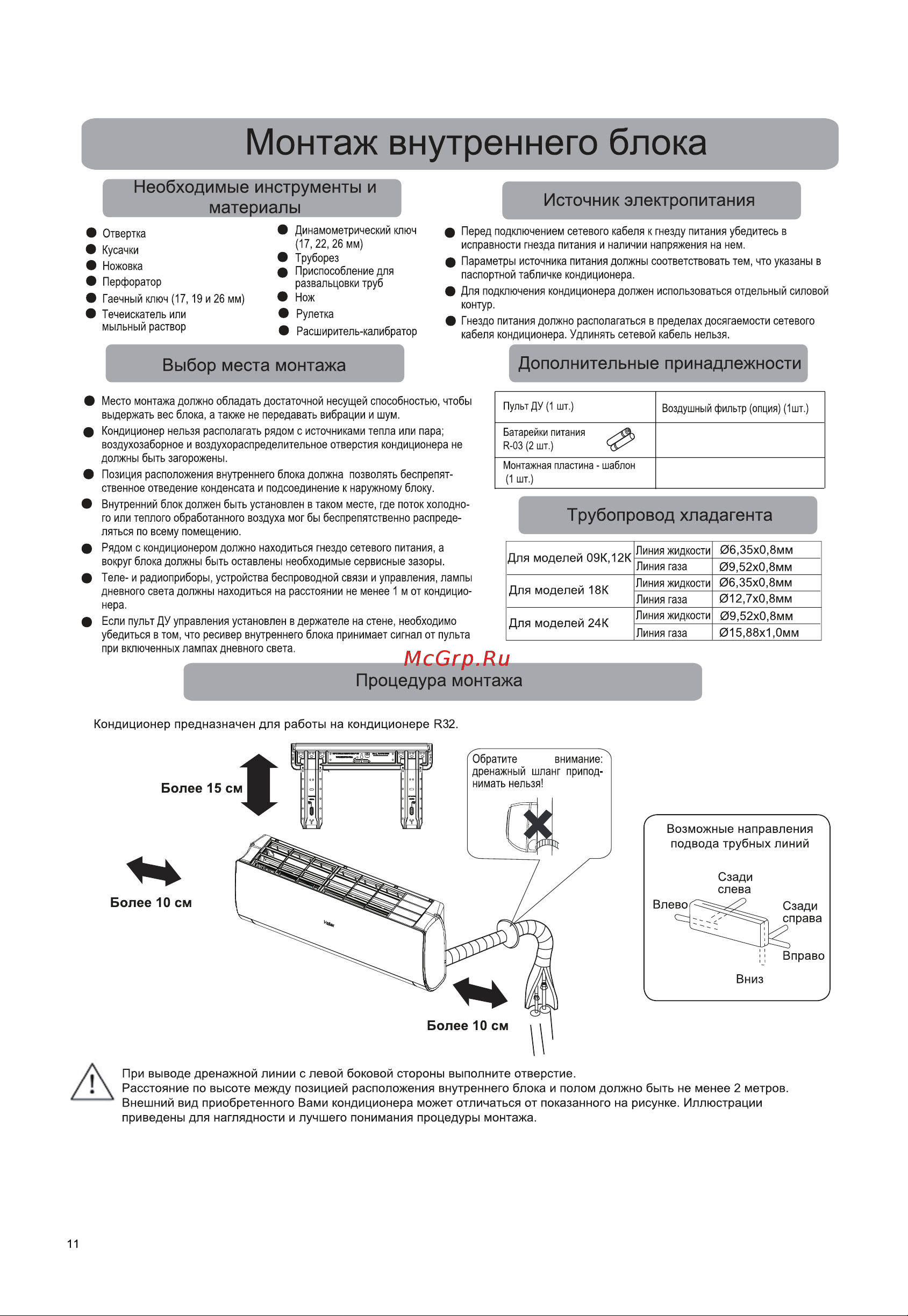 Haier HSU-09HFDN03R3(SDB) Инструкция по эксплуатации онлайн [14/48] 783581