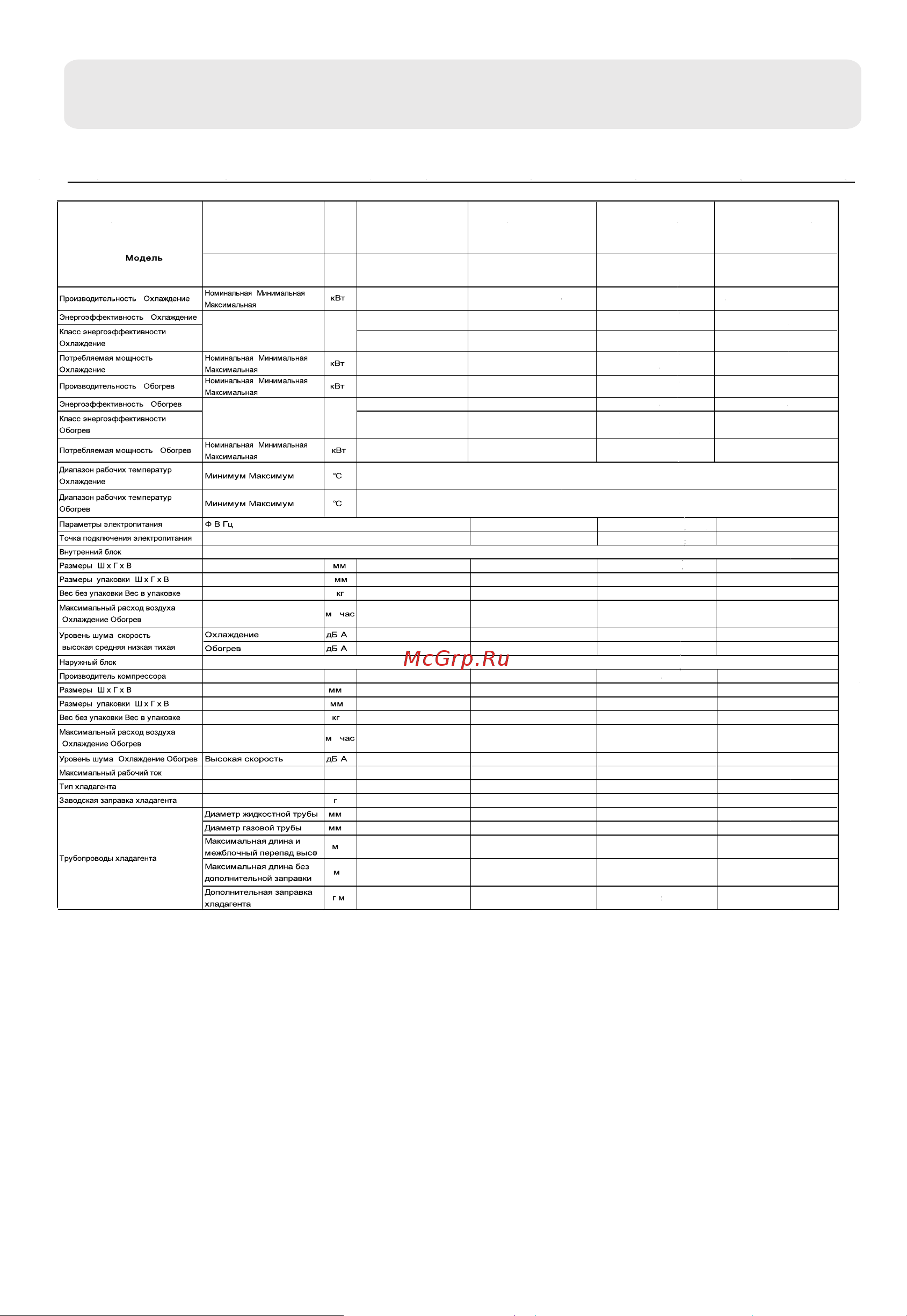 Haier HSU-09HFDN03/R3(SDB) [20/48] 35 внутри 20 43 снаружи