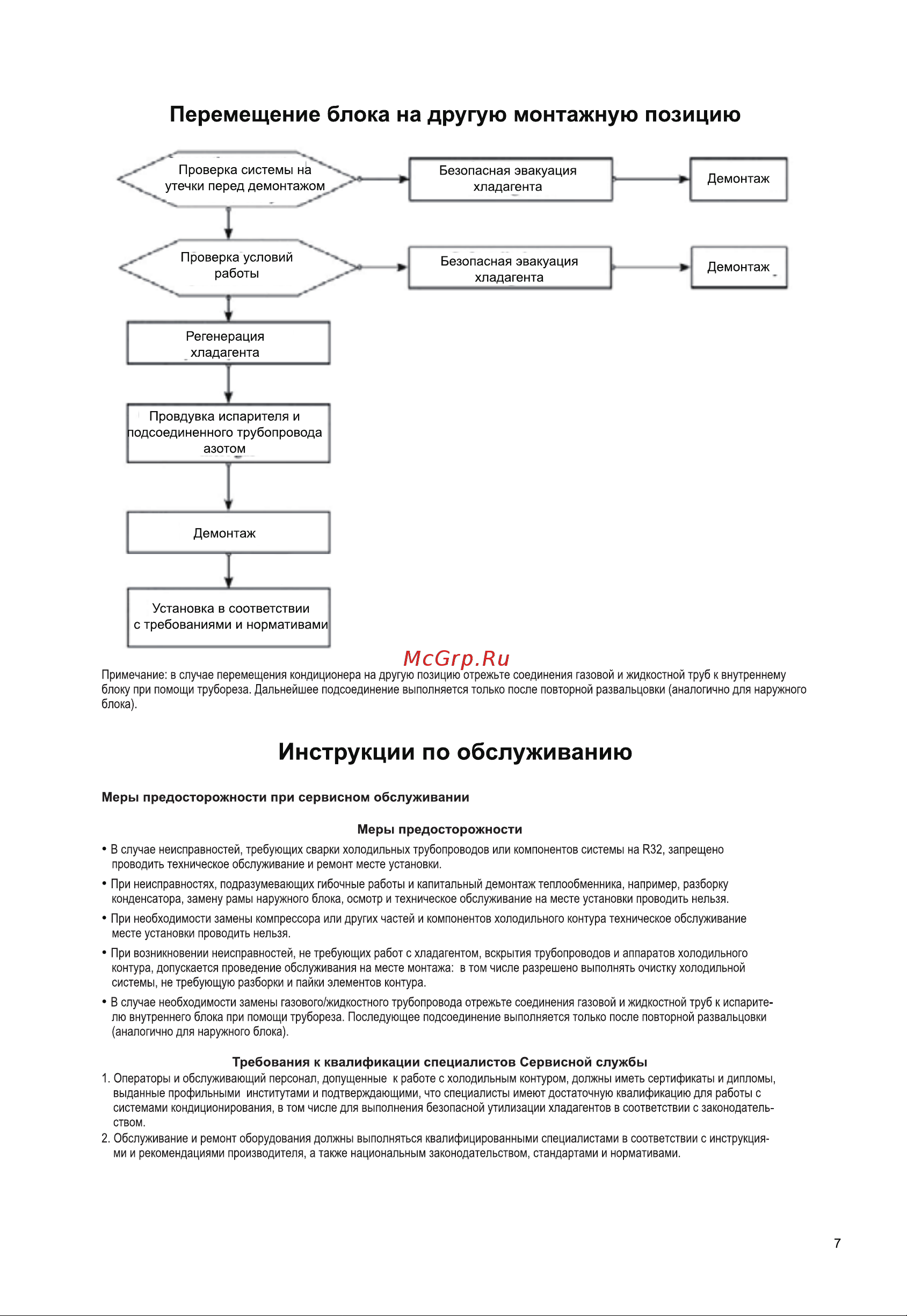 Haier HSU-09HFDN03R3(SDB) Инструкция по эксплуатации онлайн [29/48] 783581