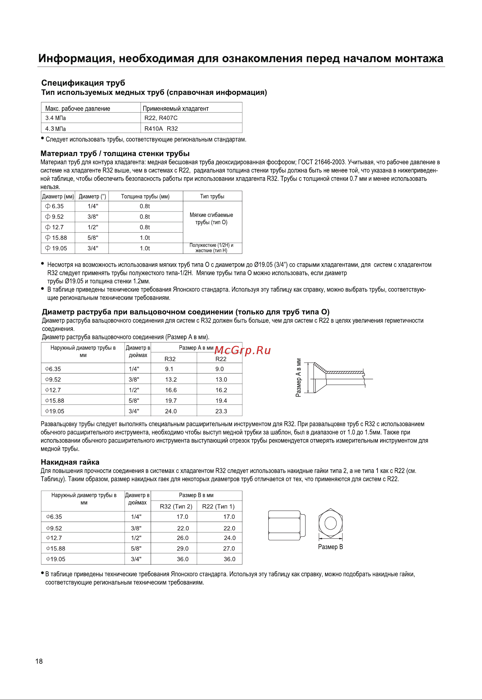 Haier HSU-18HFM203/R3(SDB) Инструкция по эксплуатации онлайн [40/48] 783583